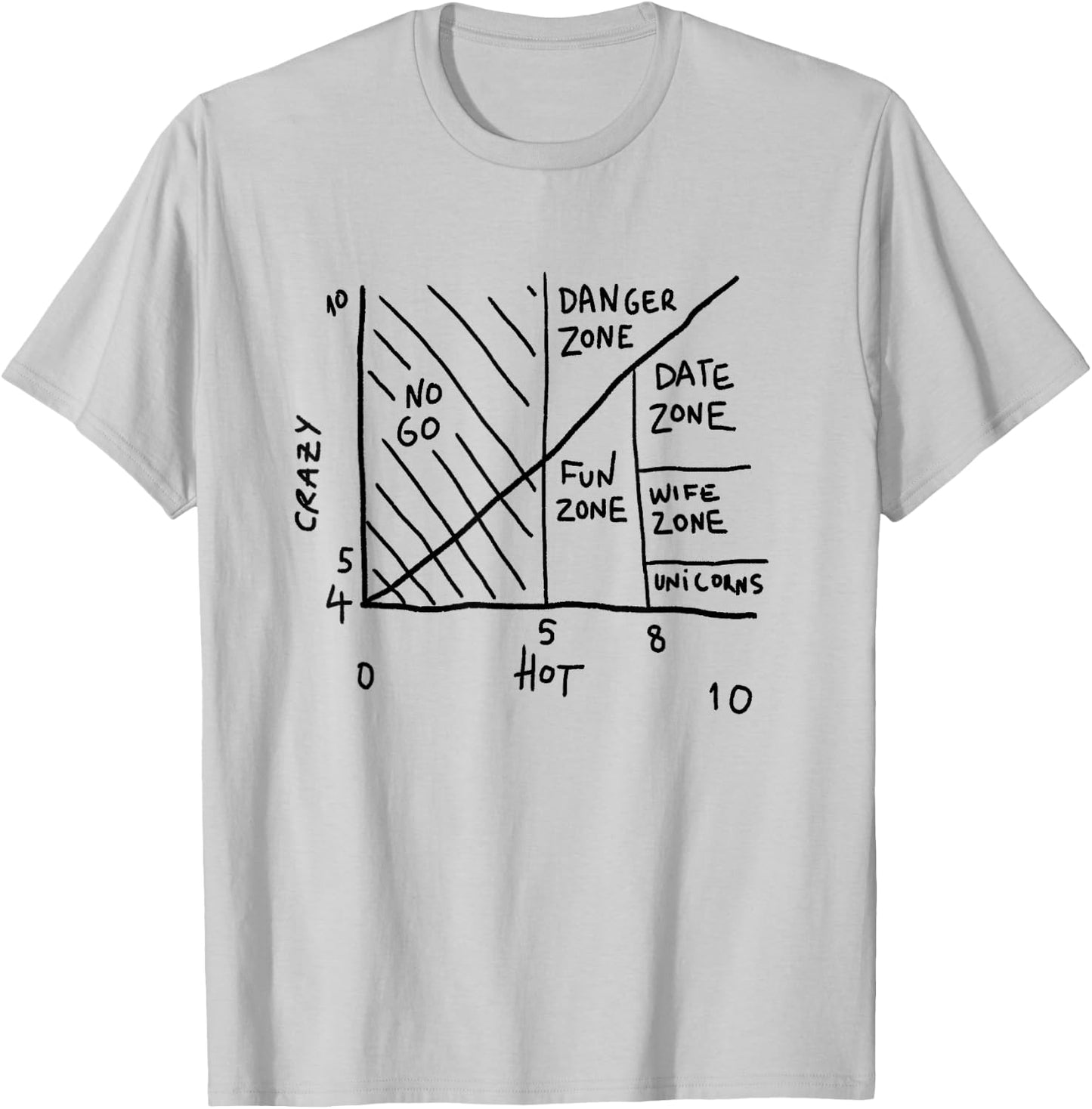 Crazy Hot Chart T-Shirt - T-Shirt | Ash