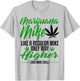 Marijuana Mike Weed 420 Funny Stoner Gift Dad Husband Son T-Shirt - T-Shirt | Ash