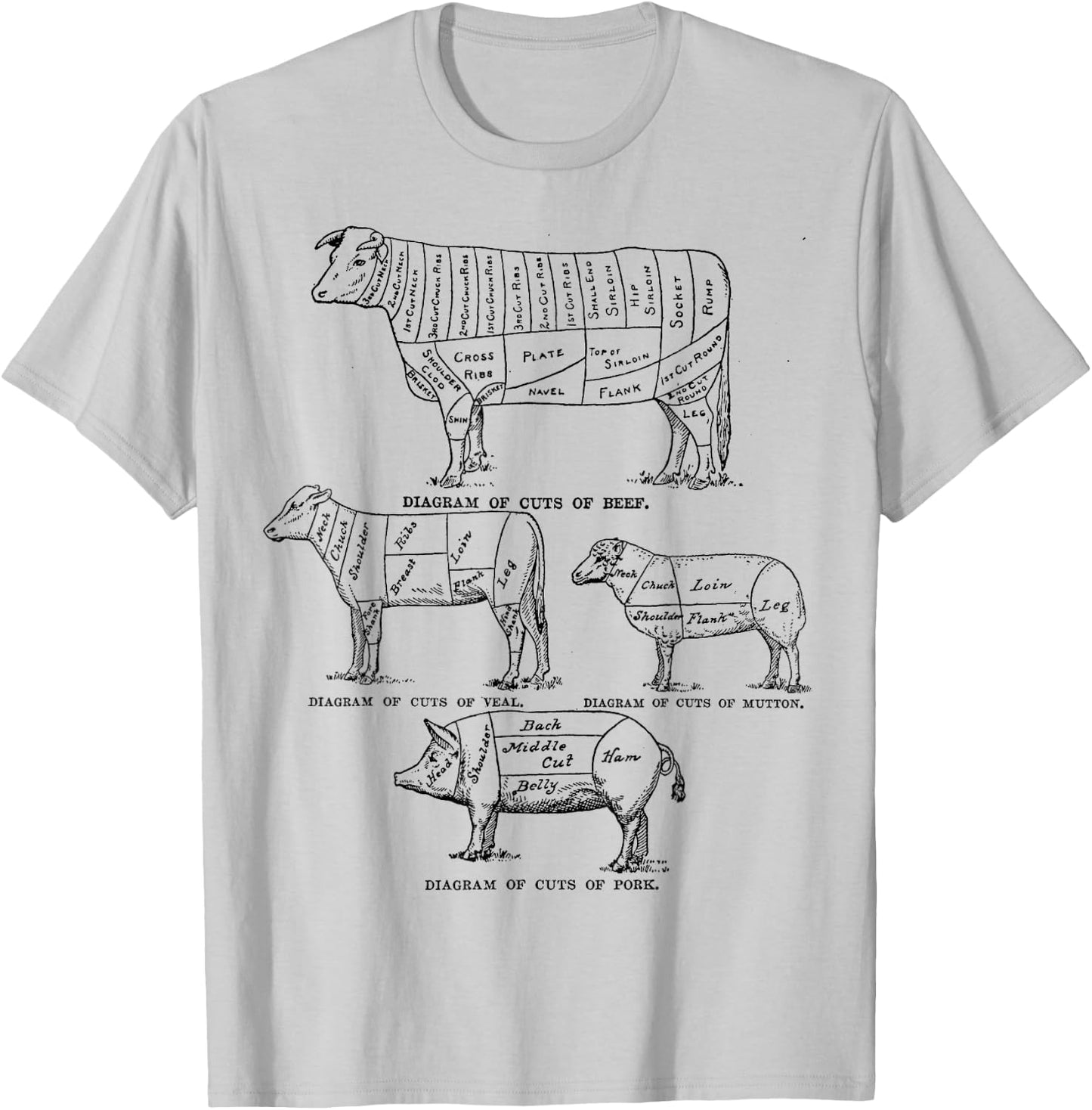 Cow Bull Veal Pork Mutton Butcher Cuts Diagram Chart T-Shirt - T-Shirt | Ash