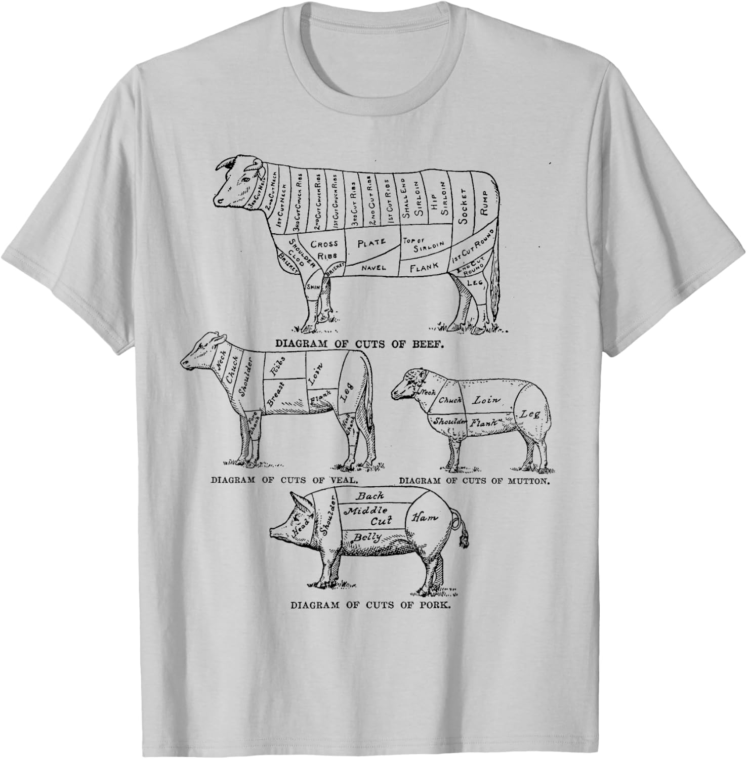 Cow Bull Veal Pork Mutton Butcher Cuts Diagram Chart T-Shirt - T-Shirt | Ash