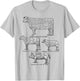 Cow Bull Veal Pork Mutton Butcher Cuts Diagram Chart T-Shirt - T-Shirt | Ash