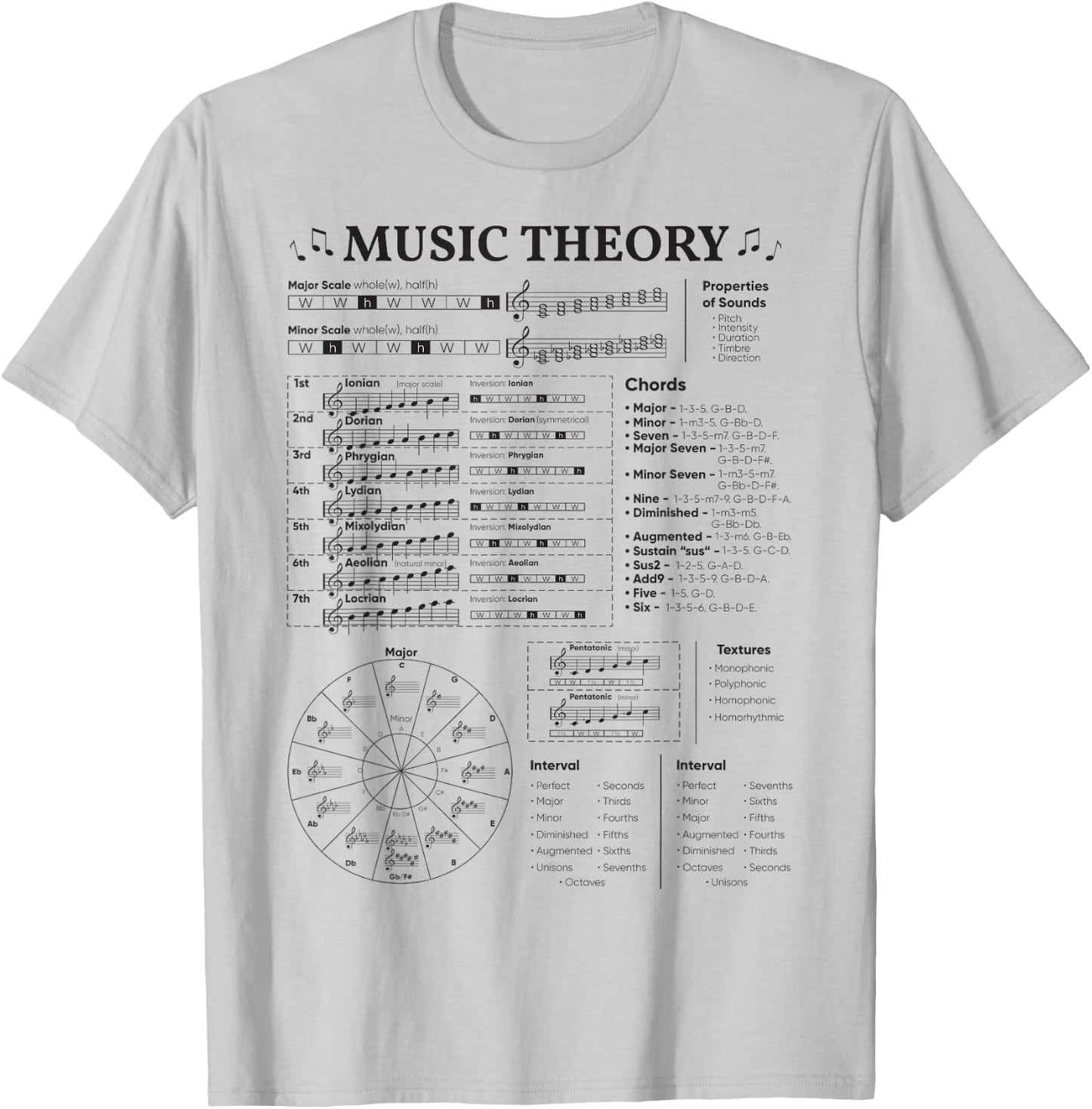 Music Theory Musician Music Teacher EDM School T-Shirt - T-Shirt | Ash
