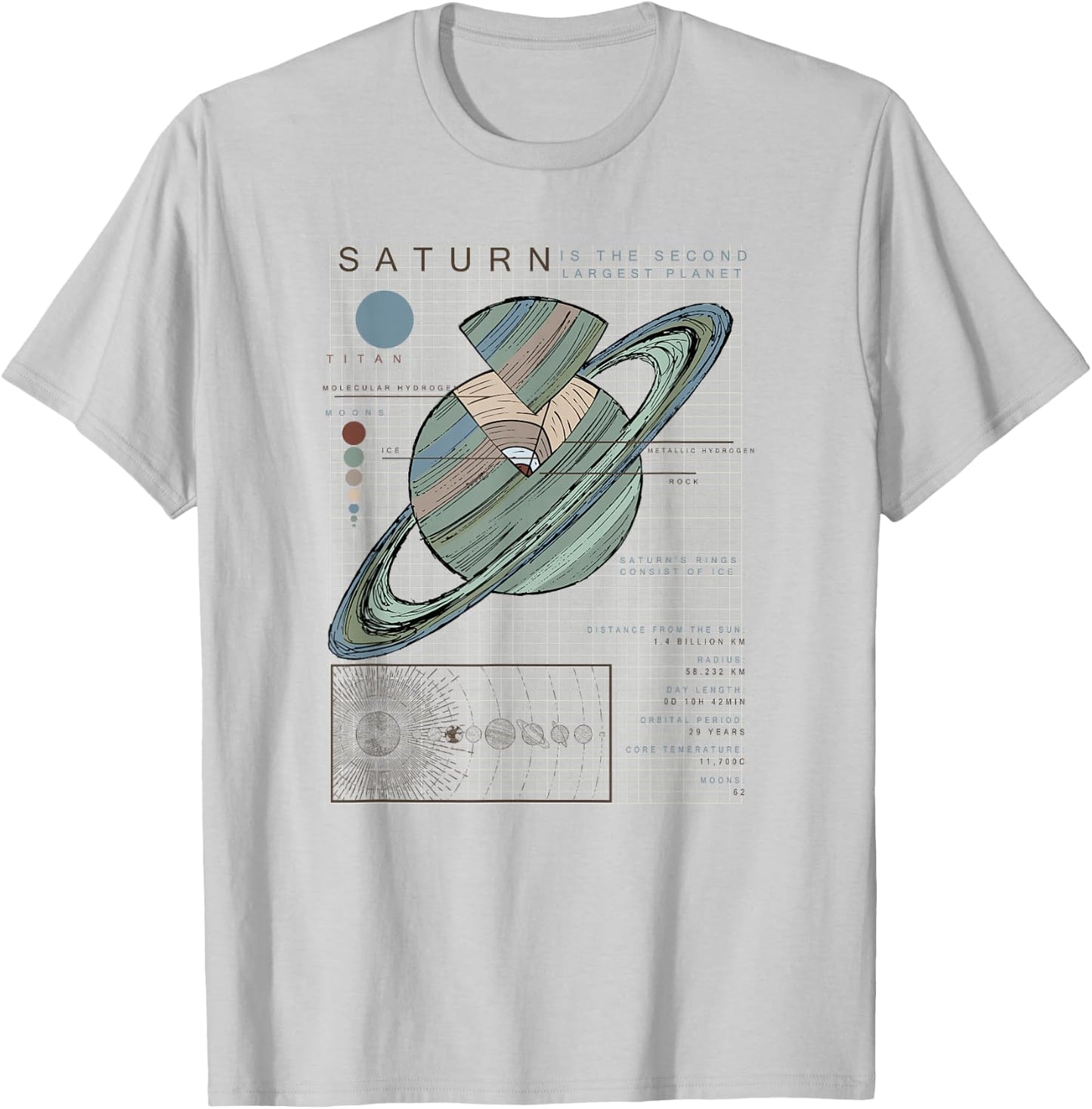 Saturn Facts Second Largest Planet T-Shirt - T-Shirt | Ash