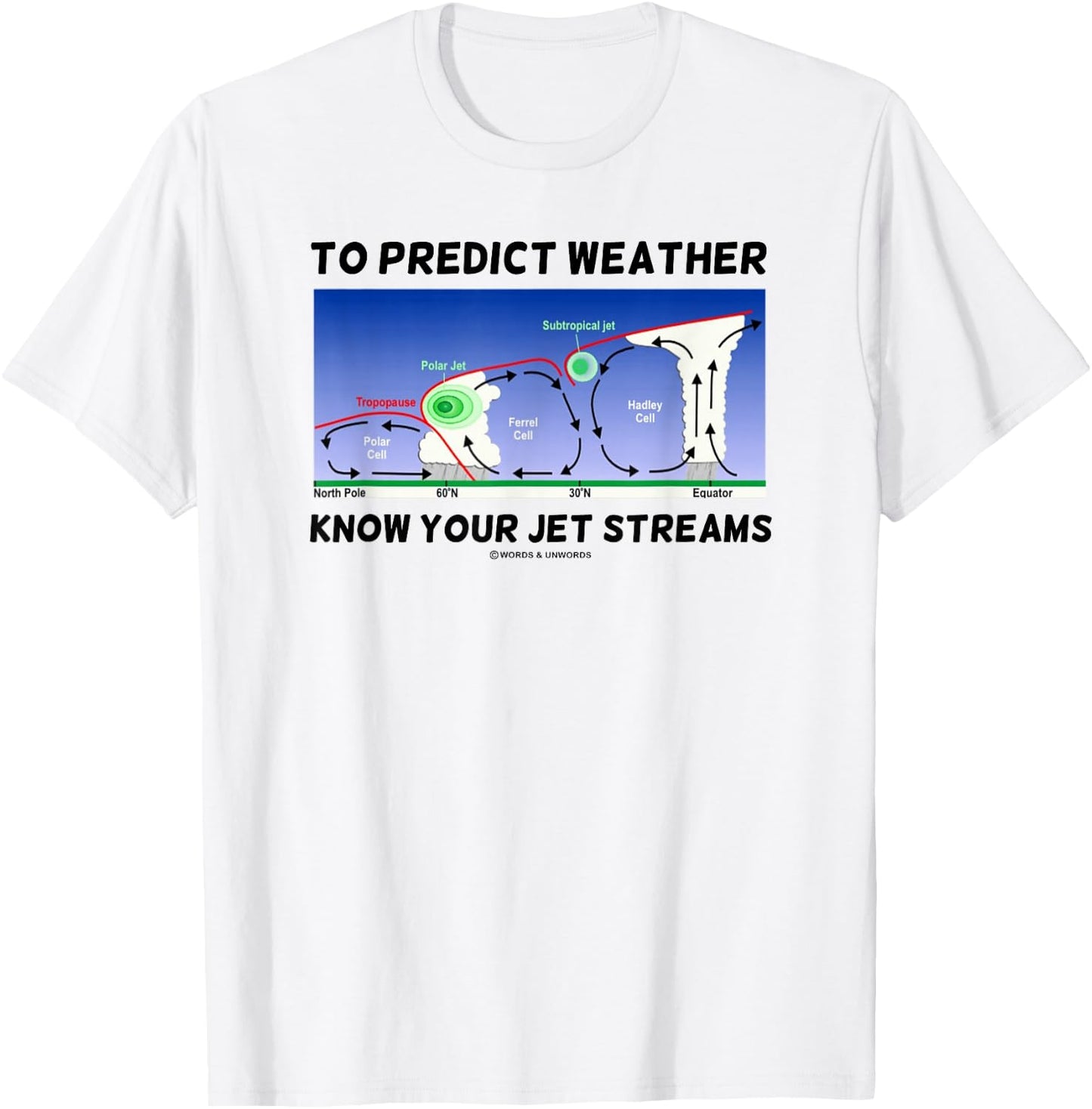 To Predict Weather Know Your Jet Streams Meteorology Humor T-Shirt - T-Shirt | White