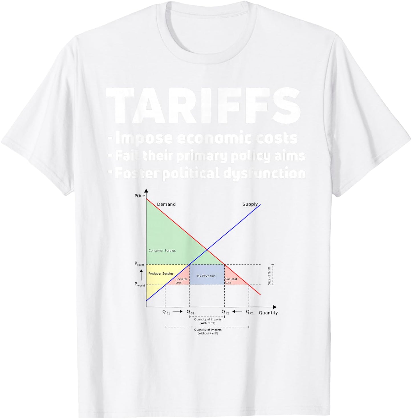 Funny Tariff Definition Economics Humor Trade War Import Tax T-Shirt - T-Shirt | White