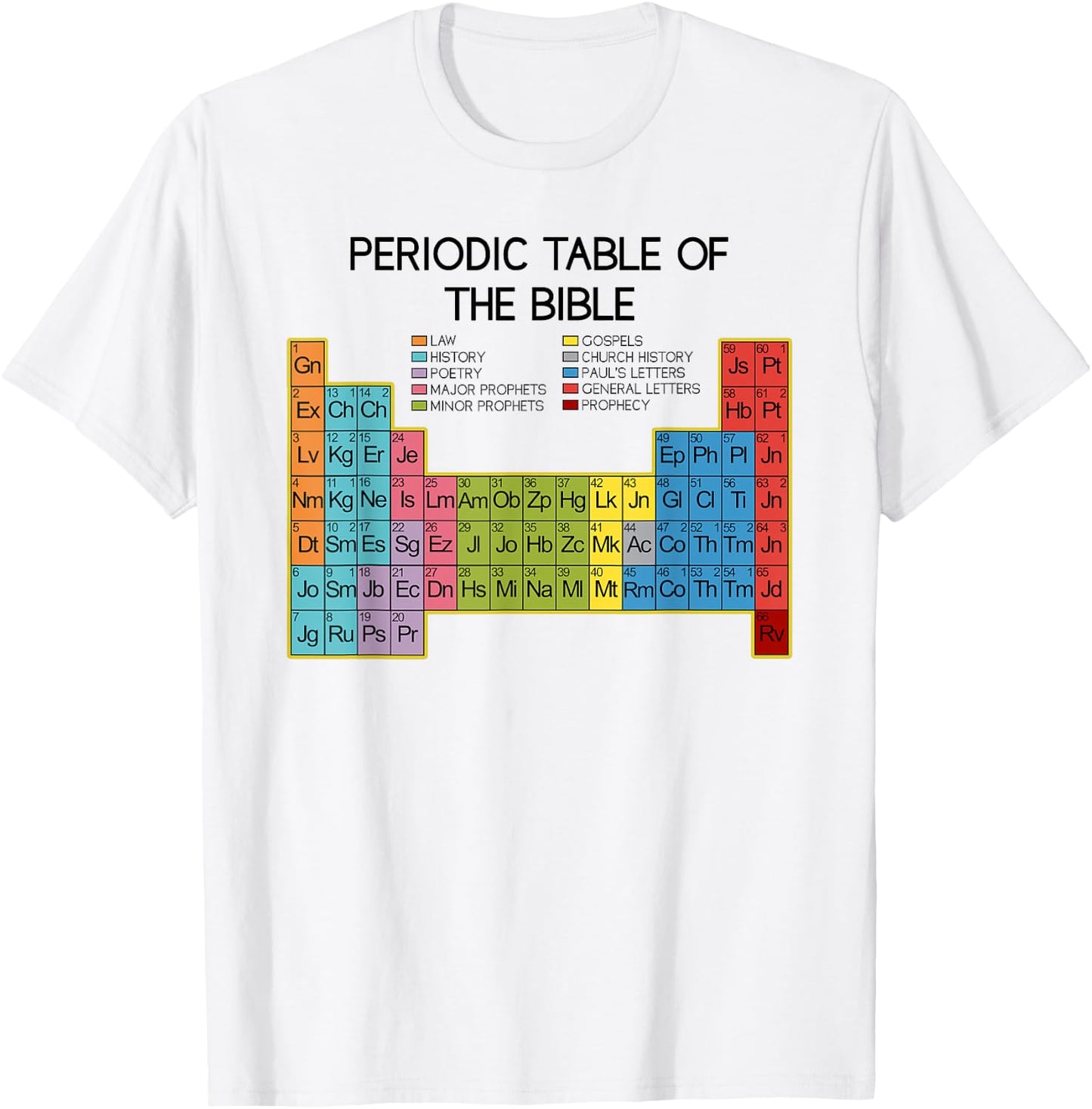 Bible Periodical System Periodic Table Bible T-Shirt - T-Shirt | White