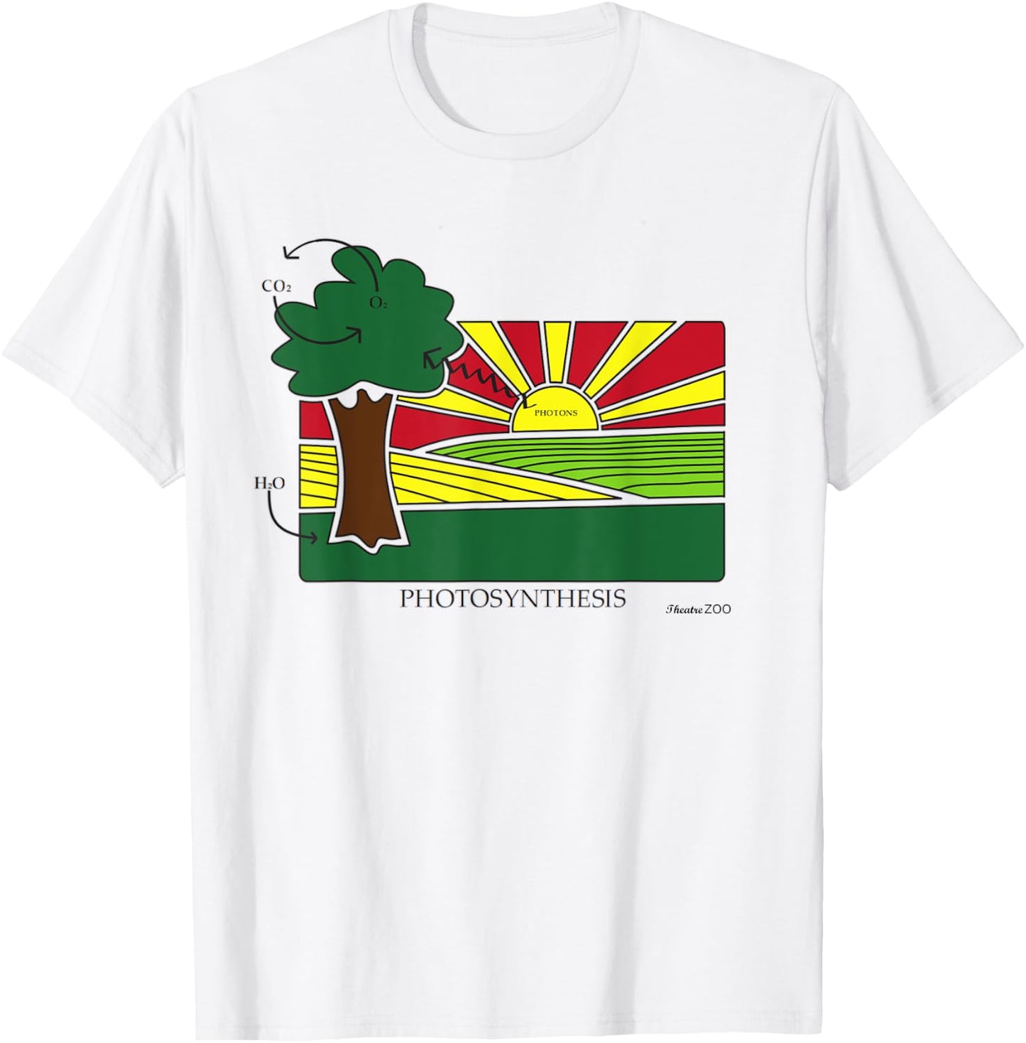 Photosynthesis - Science Art Women and Kids T-Shirt - T-Shirt | White