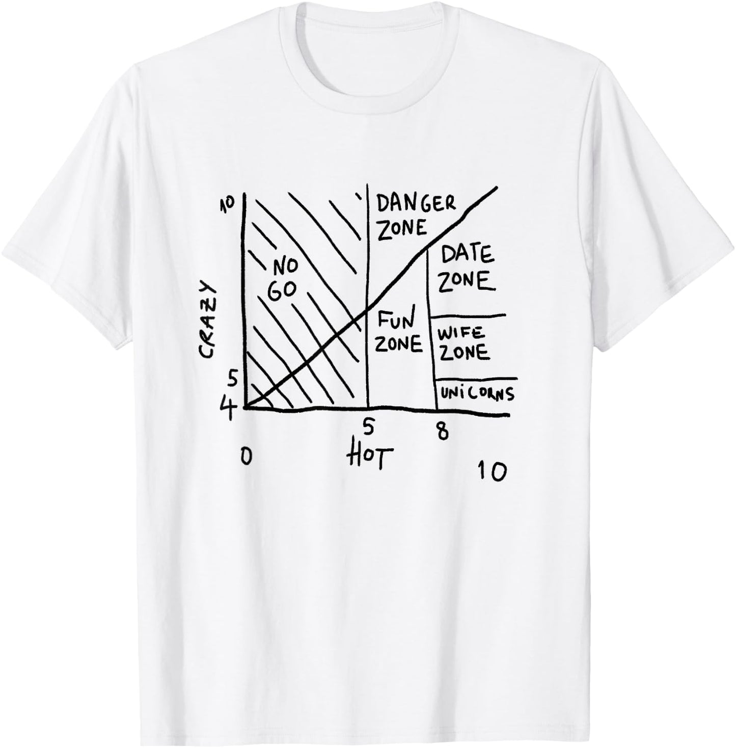 Crazy Hot Chart T-Shirt - T-Shirt | White