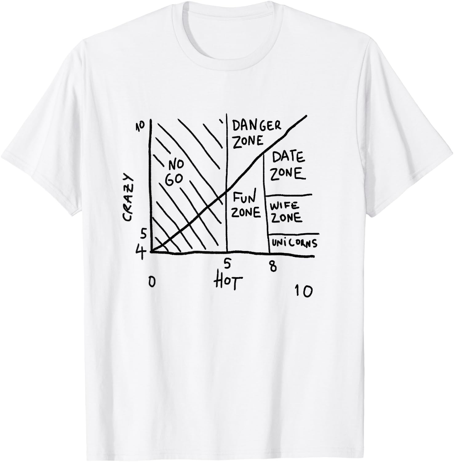 Crazy Hot Chart T-Shirt - T-Shirt | White