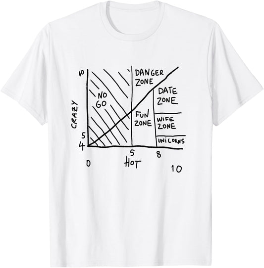 Crazy Hot Chart T-Shirt - T-Shirt | White