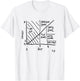 Crazy Hot Chart T-Shirt - T-Shirt | White