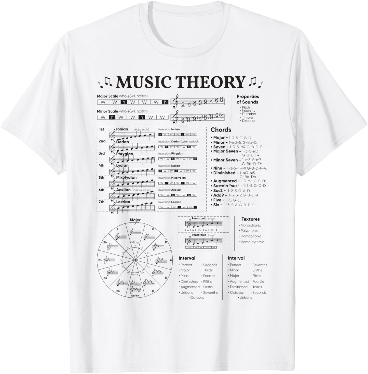 Music Theory Musician Music Teacher EDM School T-Shirt - T-Shirt | White