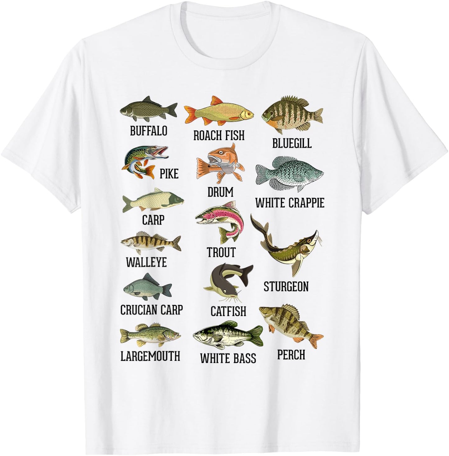 Types Of Freshwater Fish Fisherman Biology Educational T-Shirt - T-Shirt | White