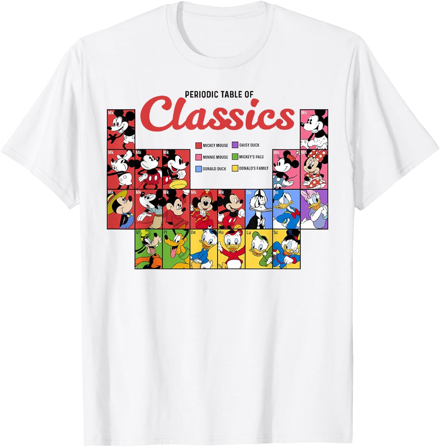 Disney Mickey And Friends Periodic Table Of Classics T-Shirt - T-Shirt | White