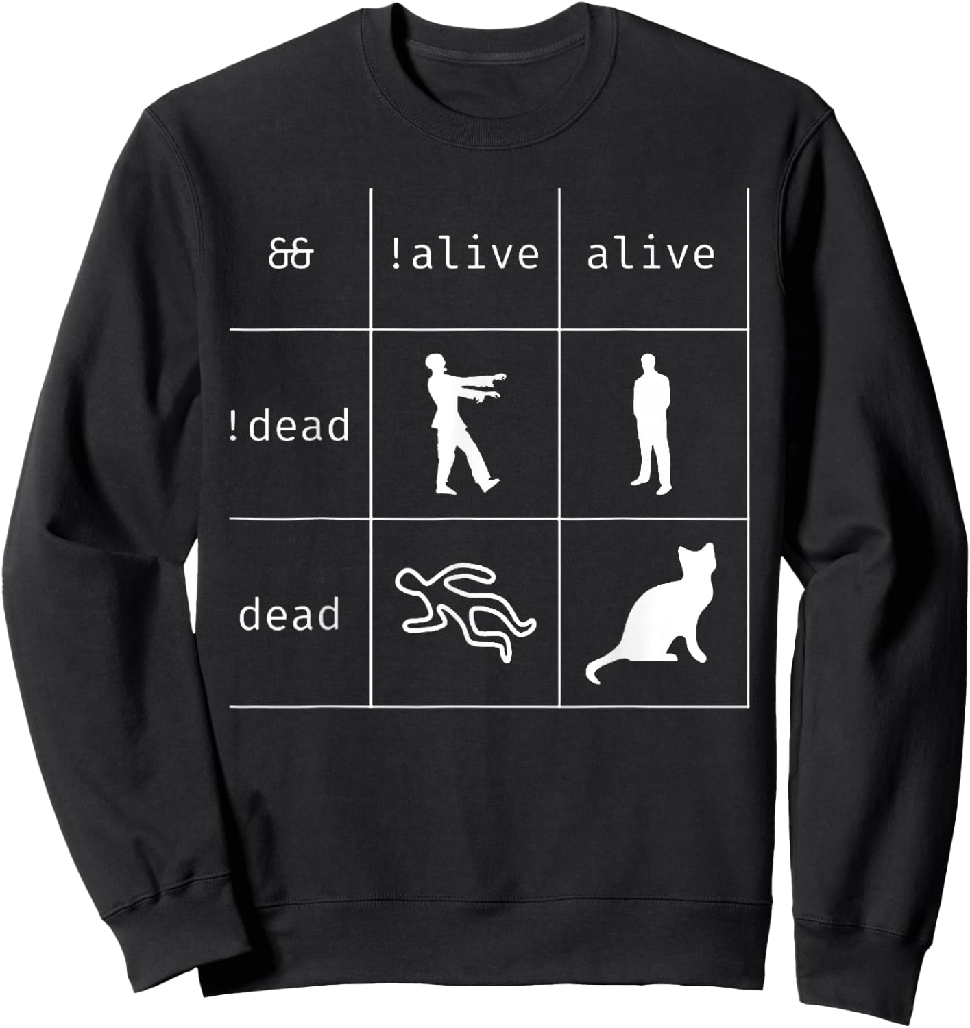 Boolean Logic Alive and Dead Funny Programmer Cat Sweatshirt - Sweatshirt | Black