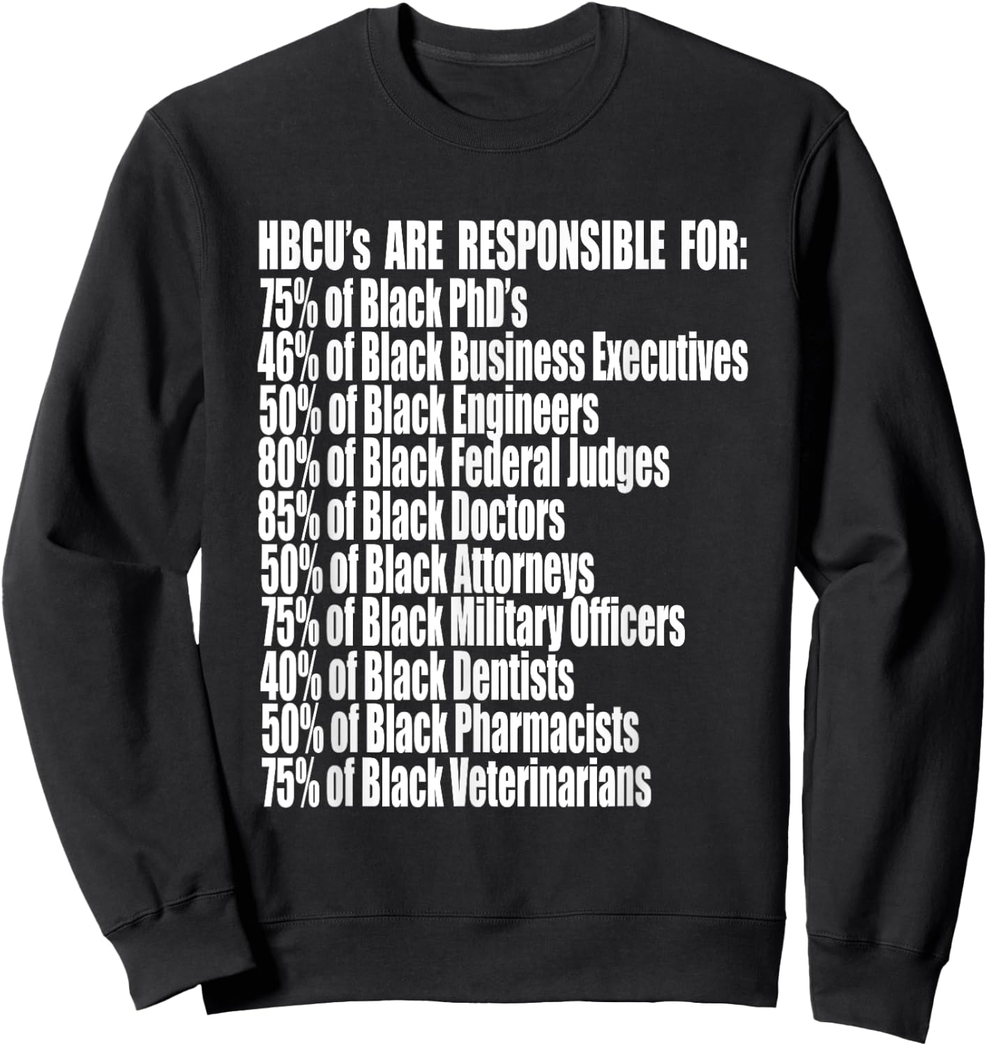 HBCU Pride Shirt HBCU Success HBCU Statistics HBCU Alums Sweatshirt - Sweatshirt | Black