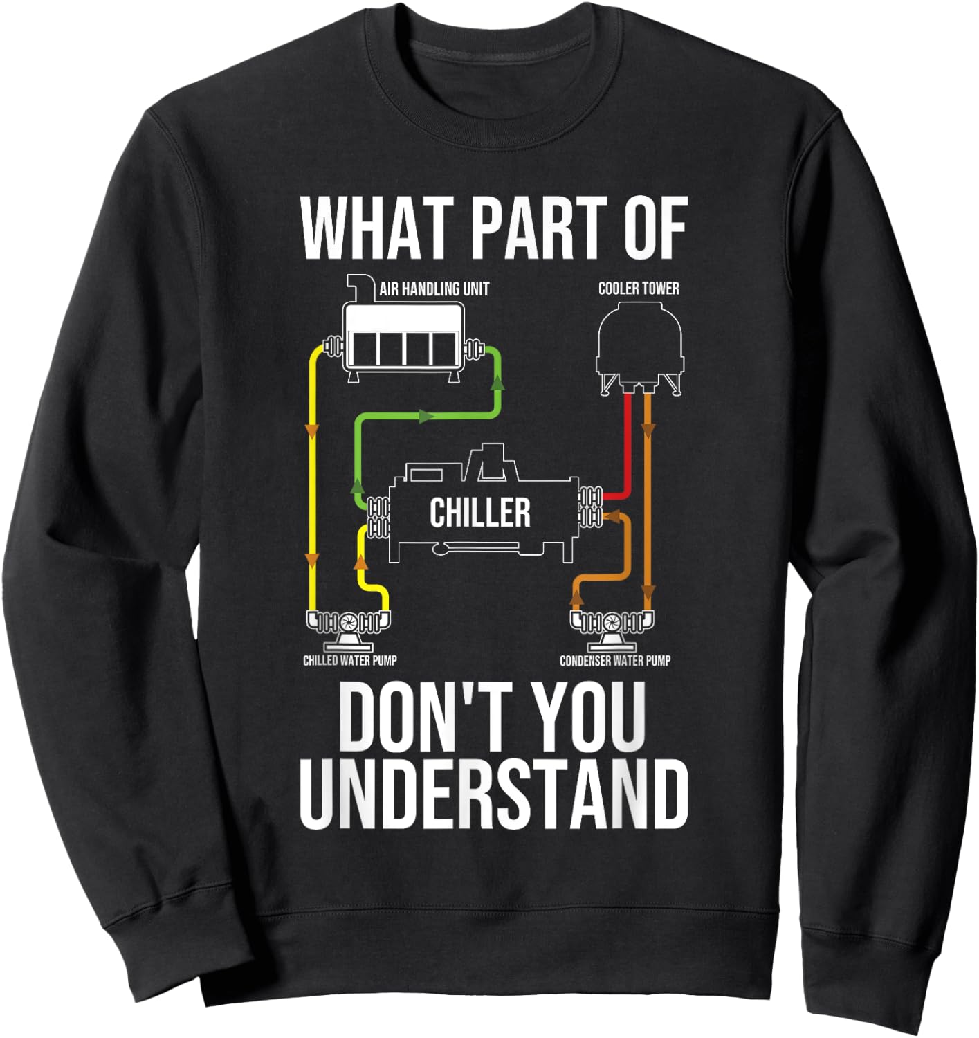 Cool HVAC Design Women Air Conditioning Ventilation Sweatshirt - Sweatshirt | Black