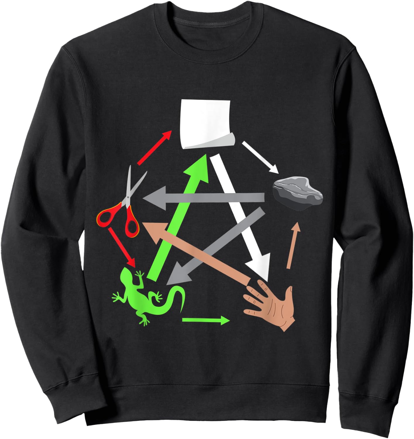 Rock Paper Scissors Lizard Reptile Herpetology Herpetologist Sweatshirt - Sweatshirt | Black