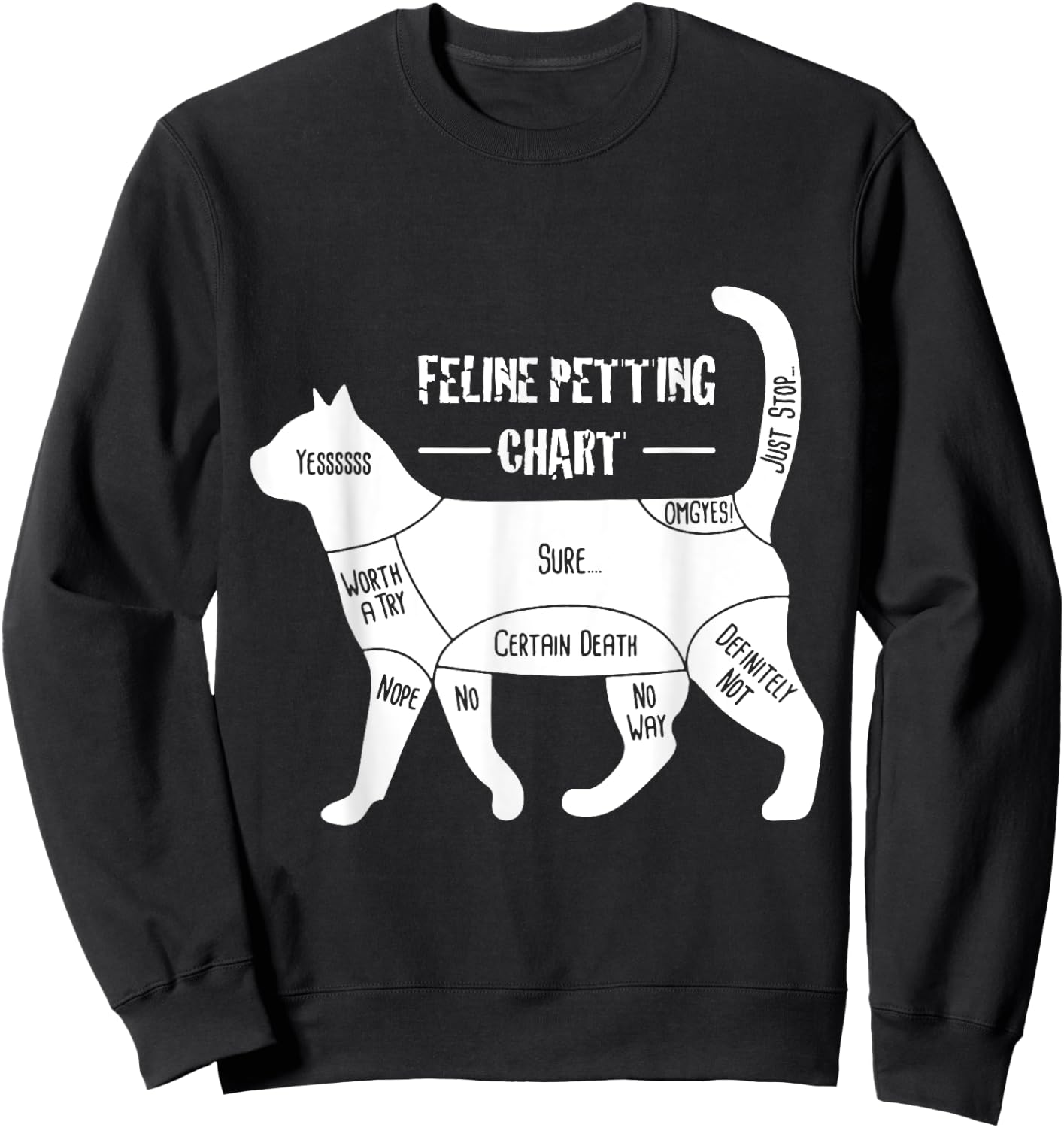 Feline Petting Chart Cat Apparel Men Women Sweatshirt - Sweatshirt | Black