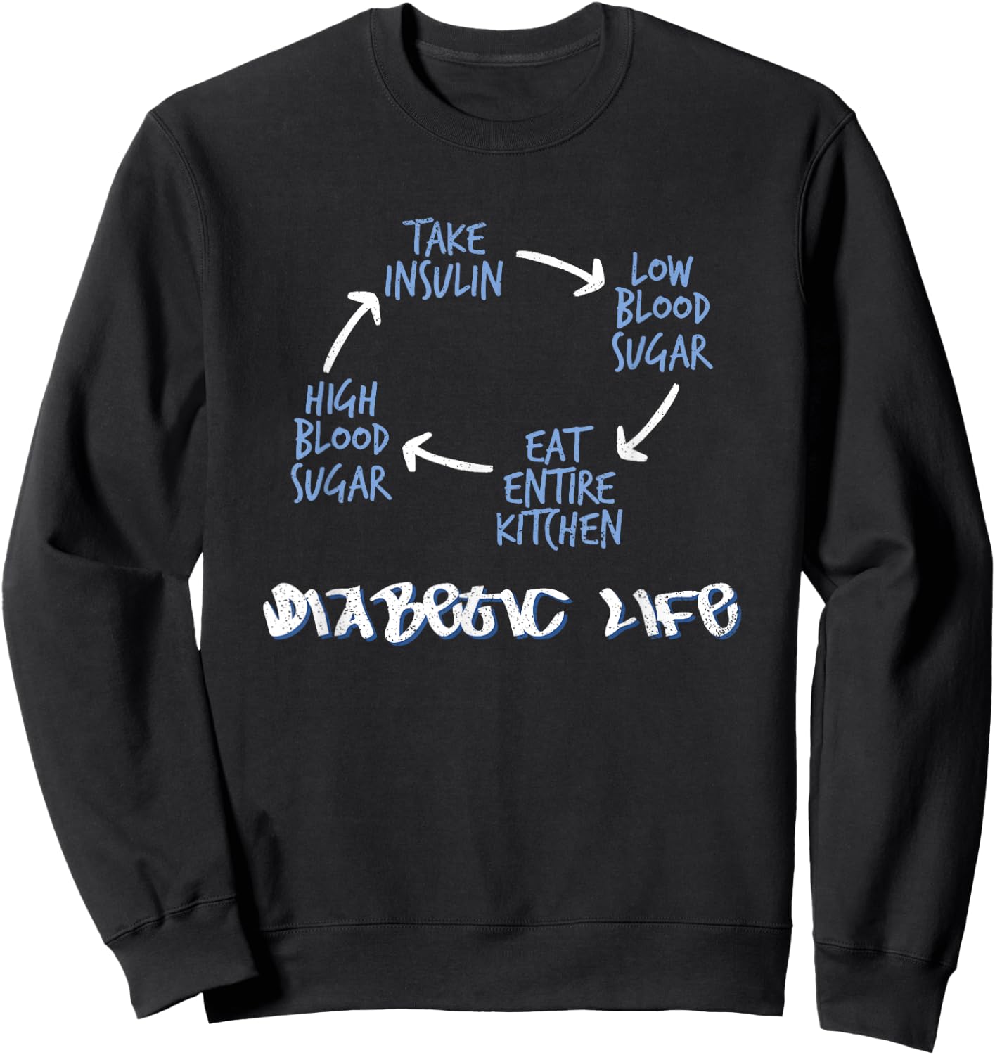 Funny Humor Diabetic Life Cycle Diabetes Warrior Sweatshirt - Sweatshirt | Black
