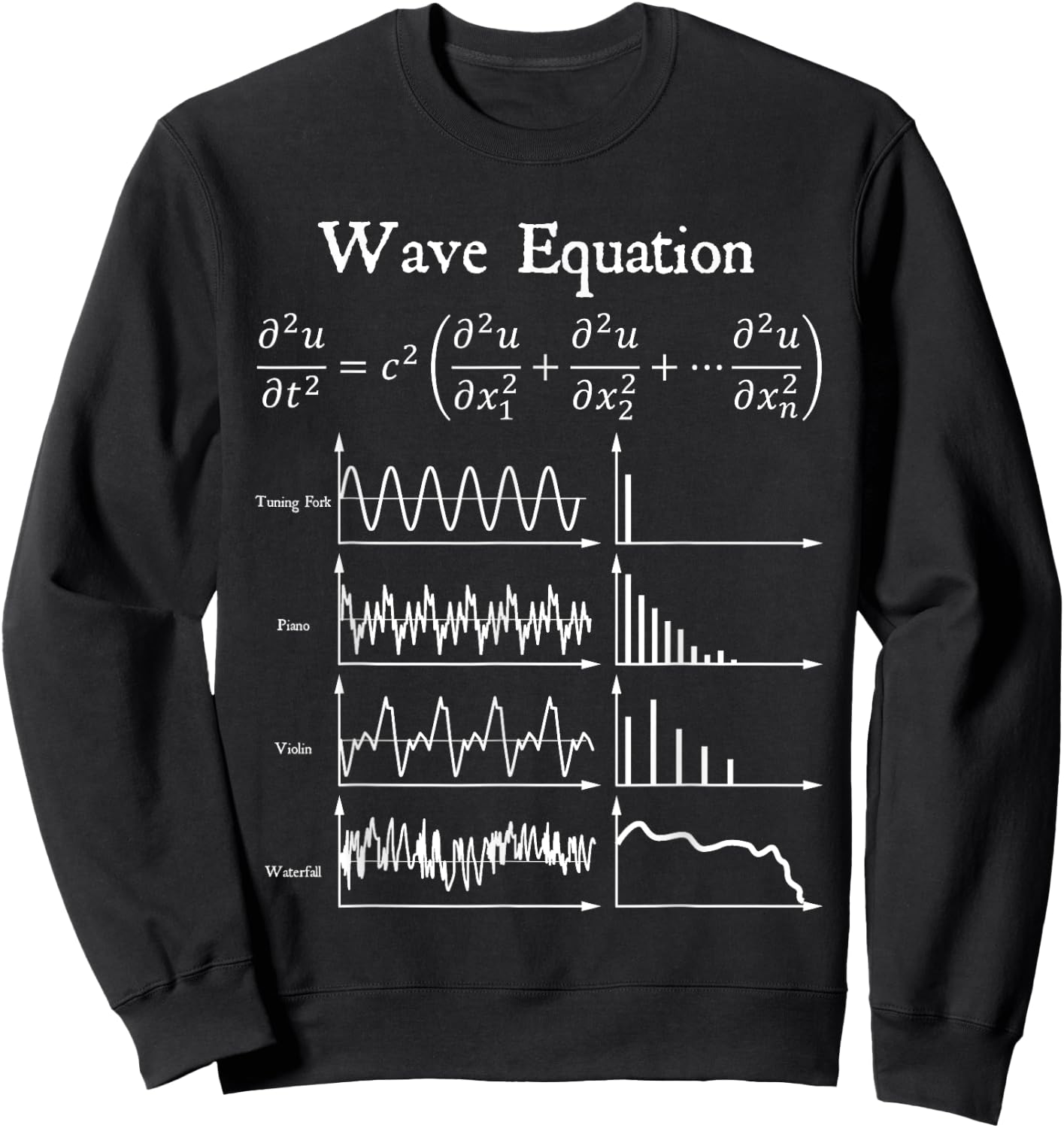 Nerdy Wave Equation Music Physics Science Math Teacher Geek Men Women Girls Kids Sweatshirt - Sweatshirt | Black