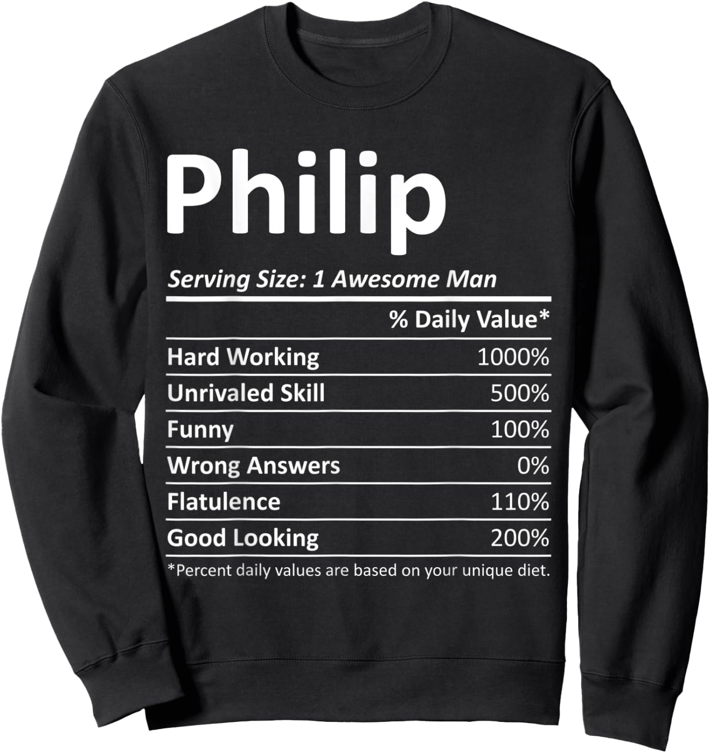 PHILIP Nutrition Funny Birthday Personalized Name Gift Sweatshirt - Sweatshirt | Black