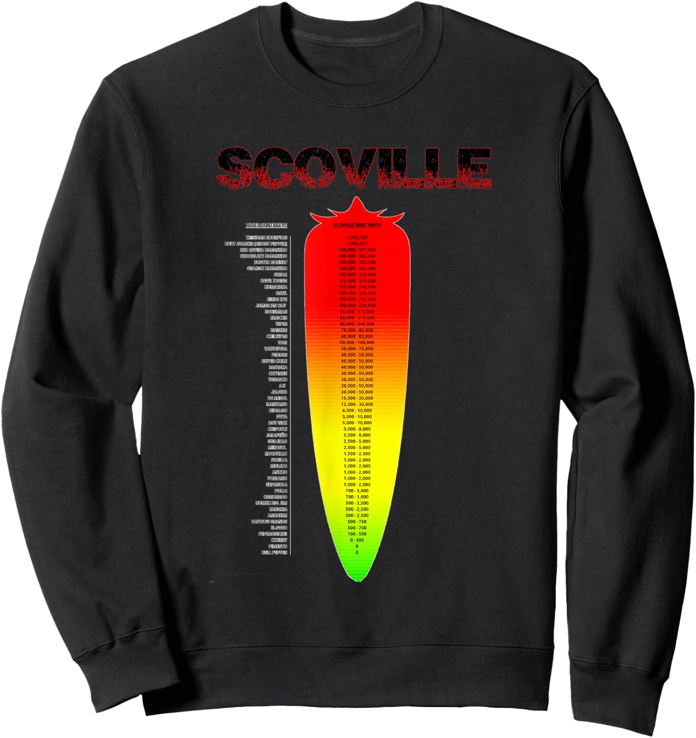 Spicy Scoville Heat Scale Sweatshirt - Sweatshirt | Black