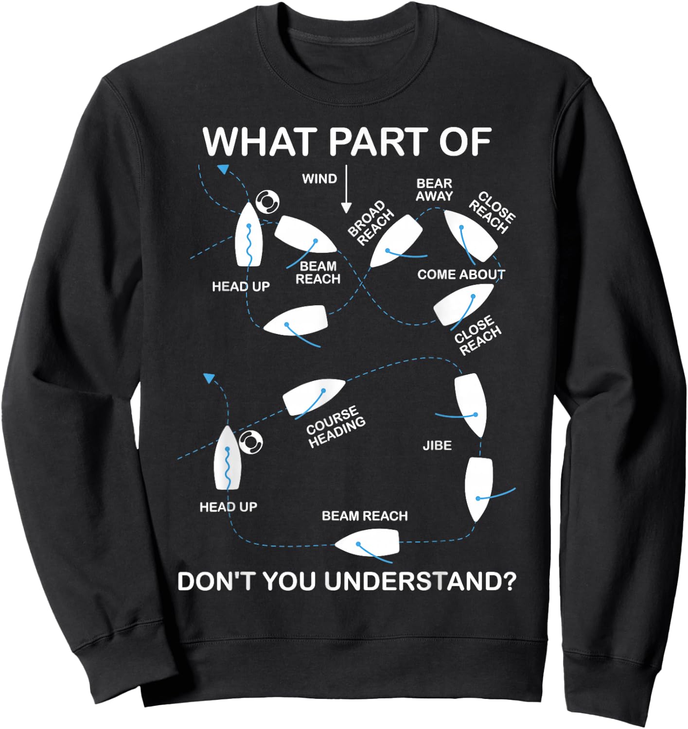 Man Over Board Manoeuvre Sailing Ship Sailor Sweatshirt - Sweatshirt | Black
