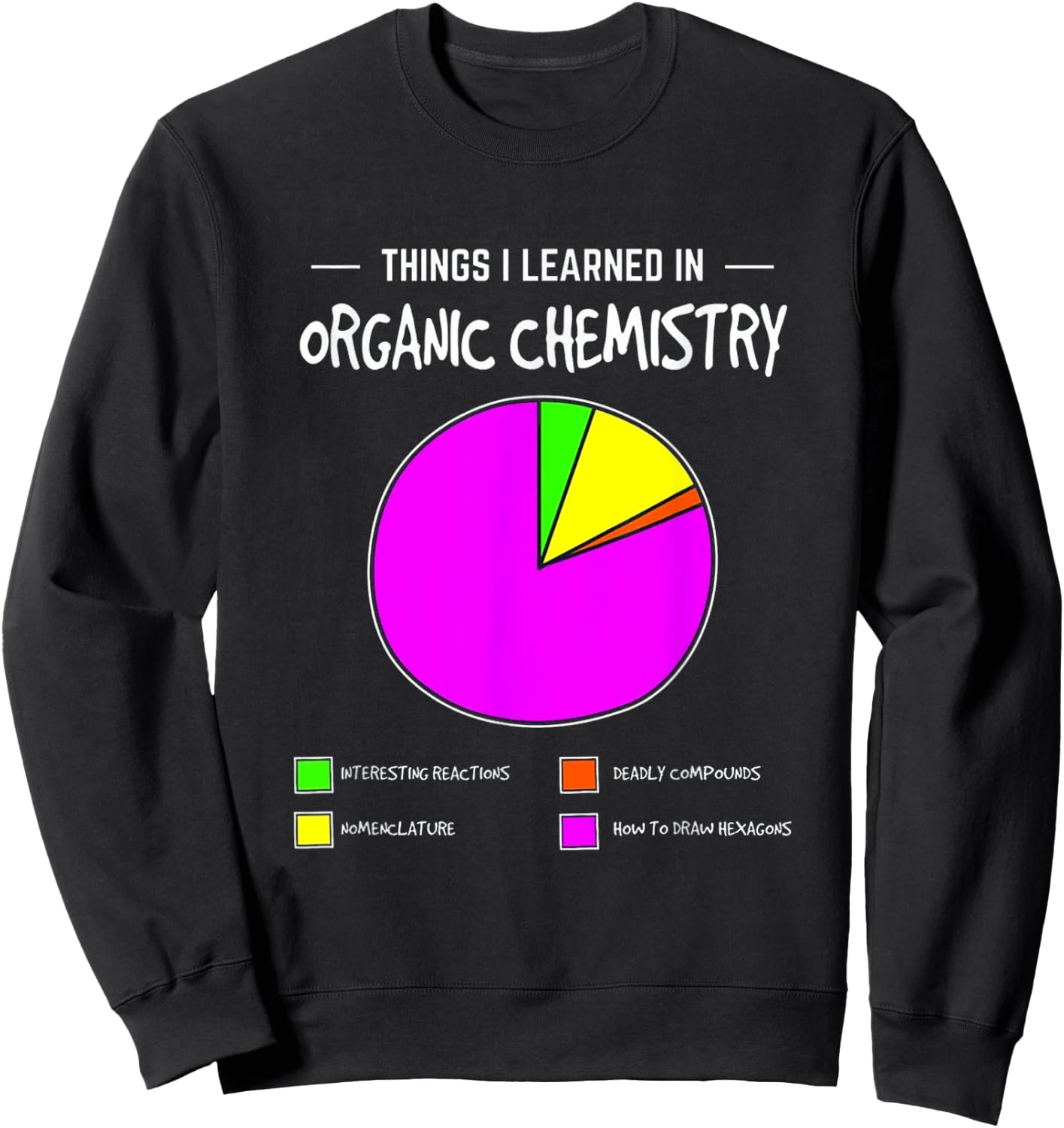 Things I learn in Organic Chemistry Sweatshirt - Sweatshirt | Black