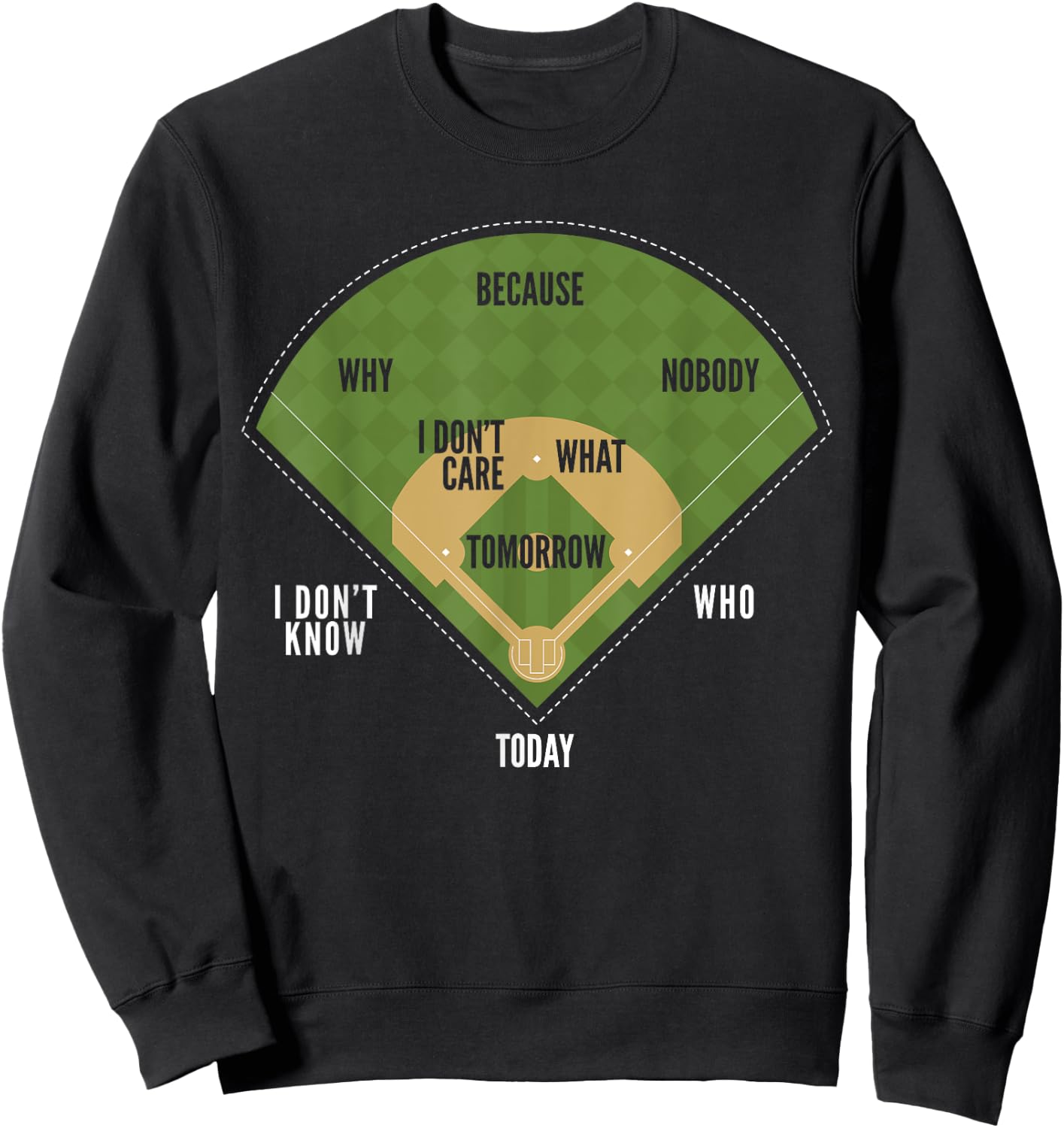 Whos On First Baseball for a Who's on First Baseball Fan Sweatshirt - Sweatshirt | Black