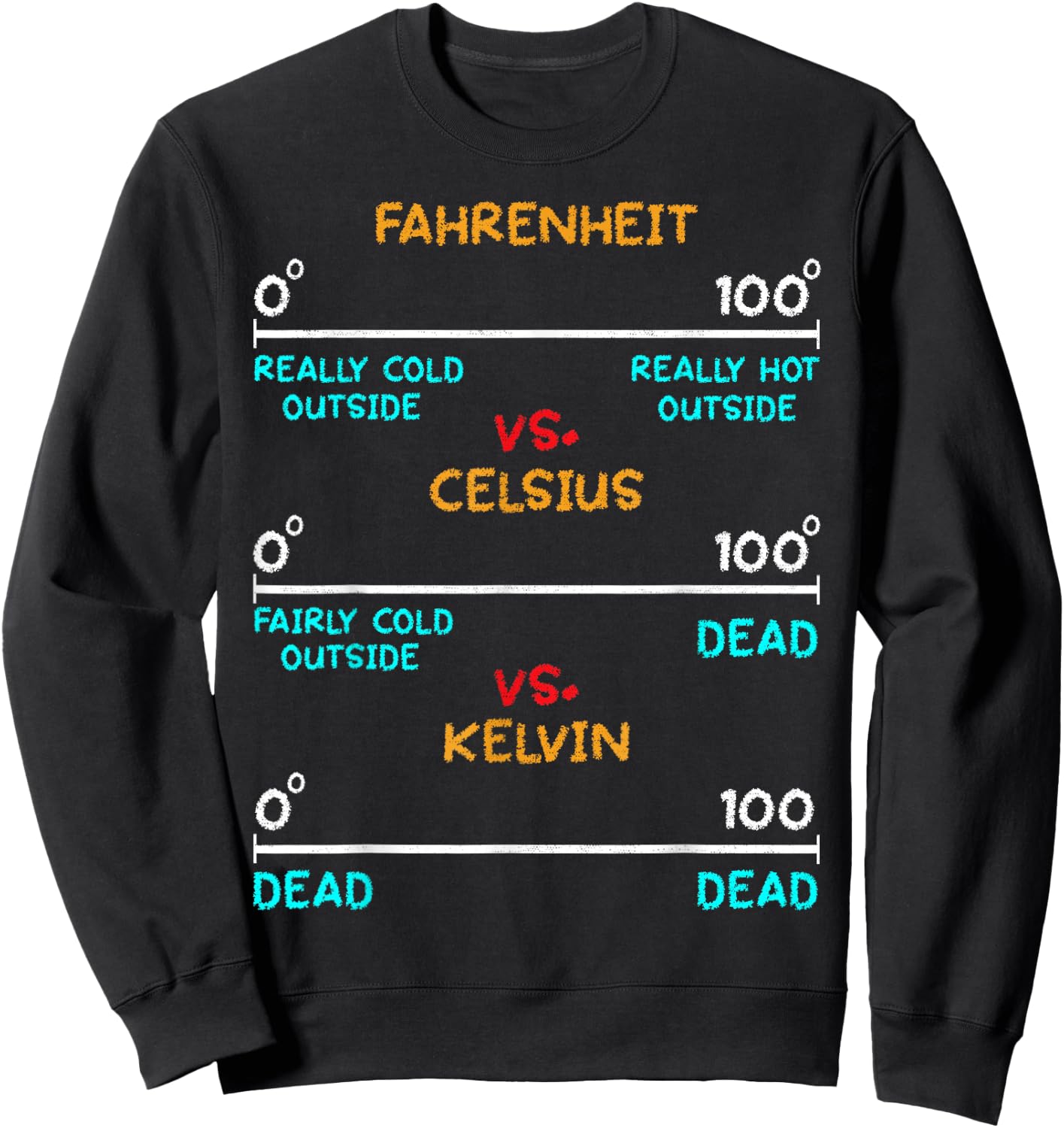 Wissenschafts-Spa Aparel -Adults Black Modern Humor Novelty Sweatshirt - Sweatshirt | Black