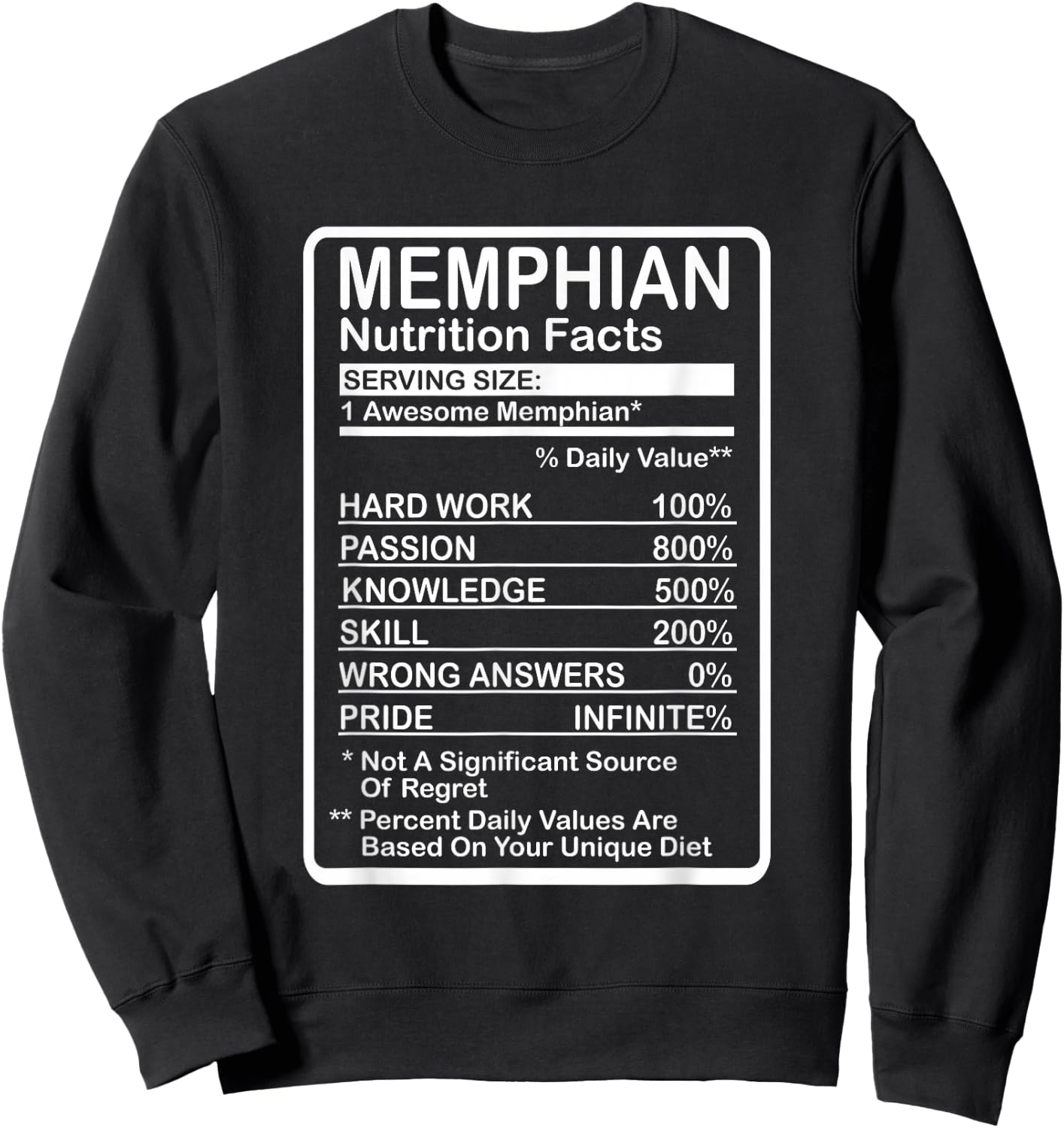 Memphis Sweatshirt - Sweatshirt | Black