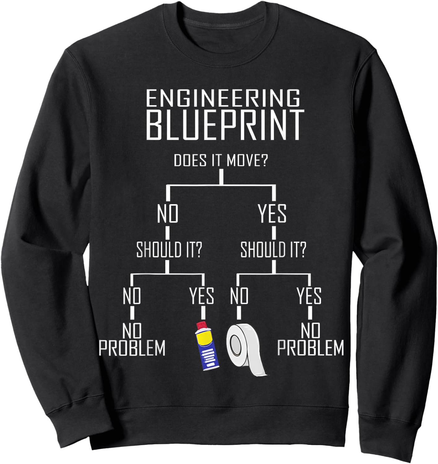 My Engineering Blueprint Gifts For Engineers Engineer Men Sweatshirt - Sweatshirt | Black