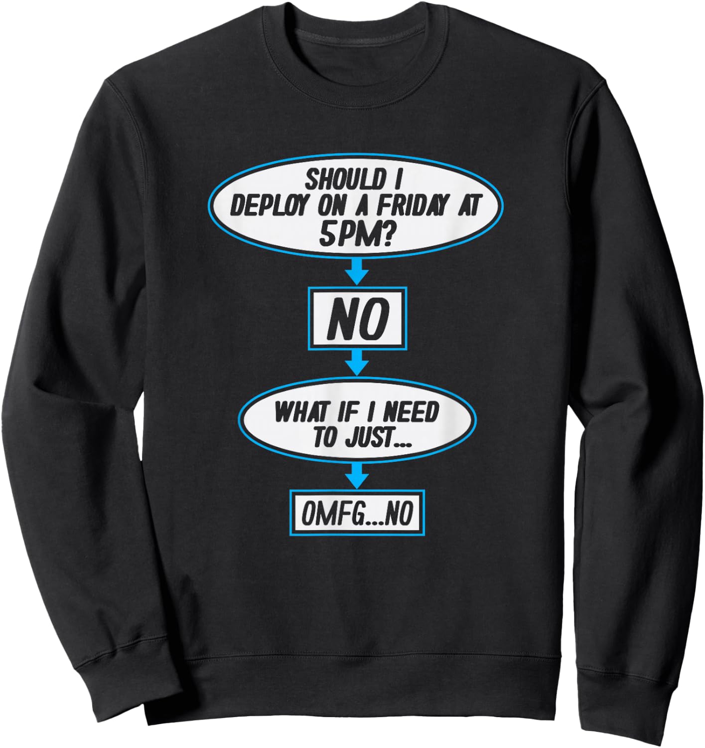 Deploy On Friday 5PM? Funny Developer Programmer Sweatshirt - Sweatshirt | Black