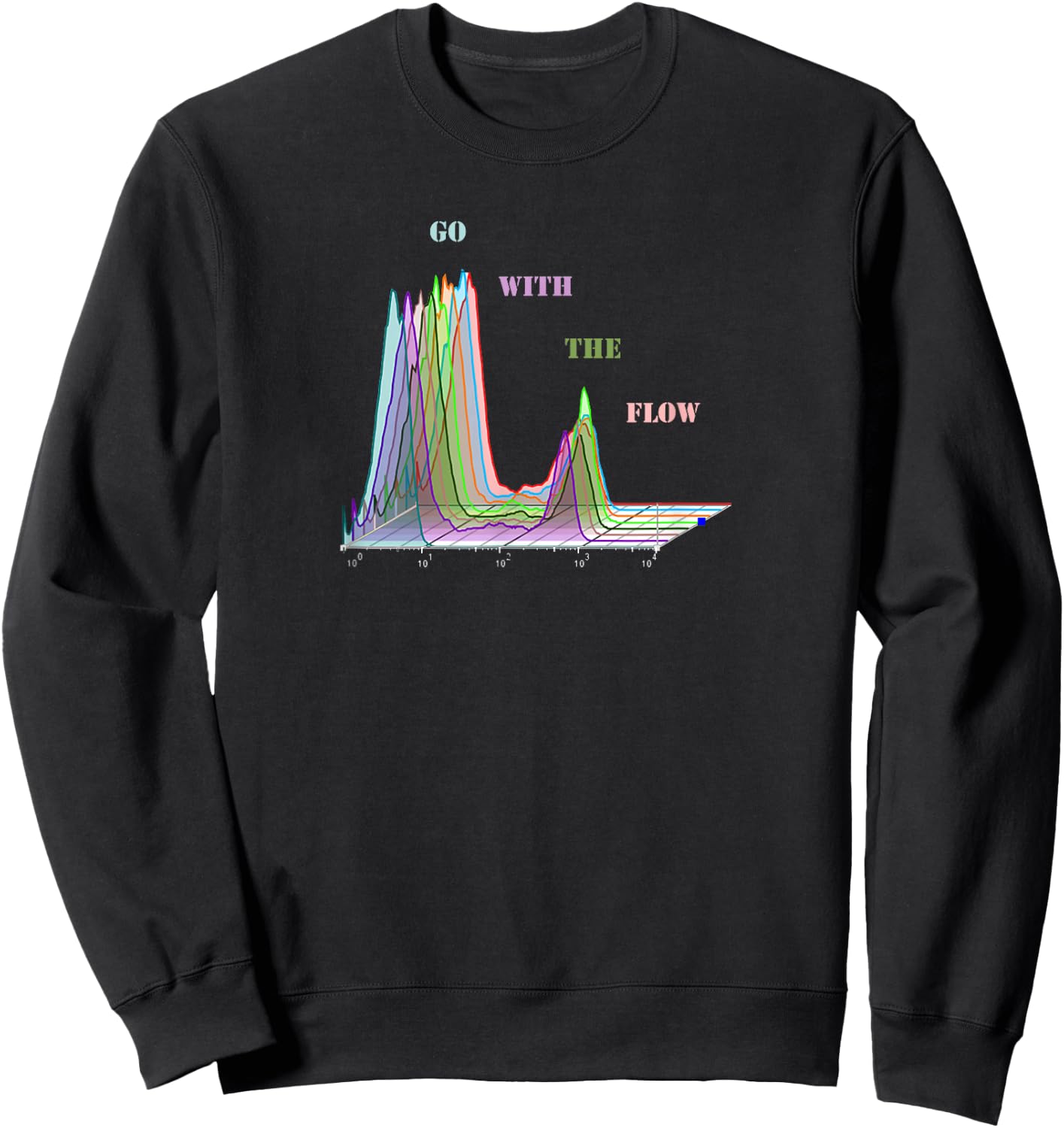 Flow Cytometry Shirt FACS Biology Sweatshirt - Sweatshirt | Black