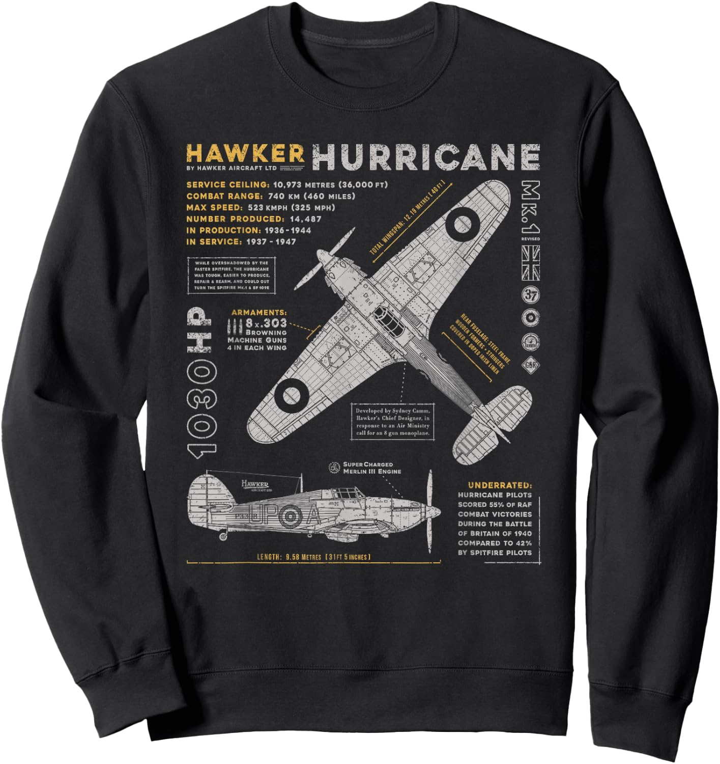 Hawker Hurricane | Battle of Britain WWII RAF Fighter Plane Sweatshirt - Sweatshirt | Black