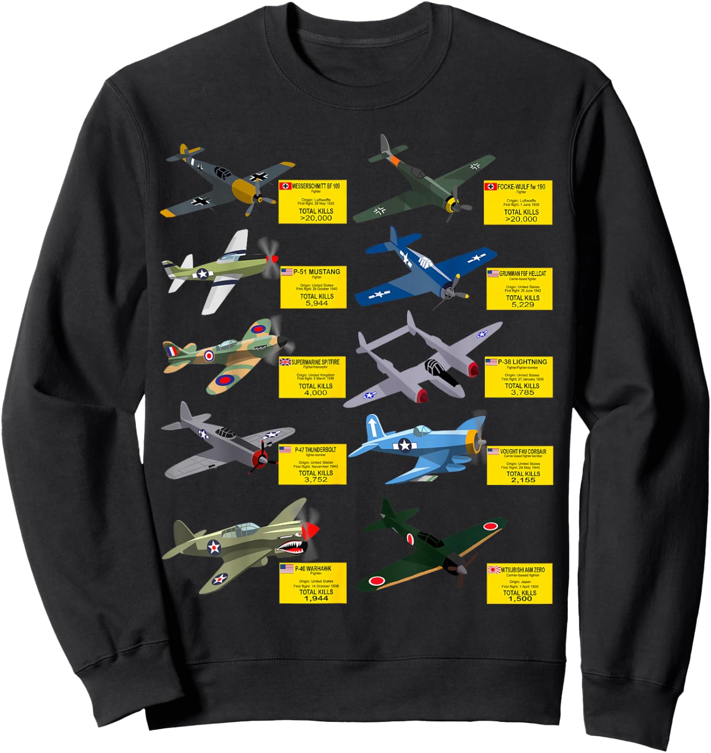 WW2 Warplanes Most Lethal Airplanes P51 Mustang Sweatshirt - Sweatshirt | Black
