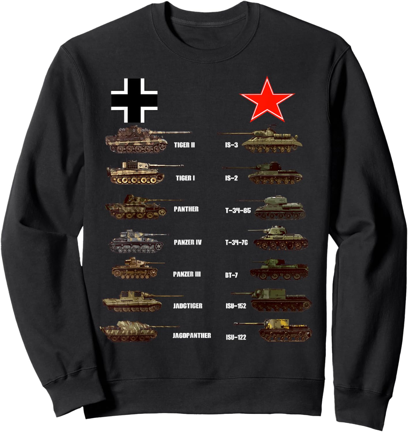 WW2 Tanks German Soviet Tiger I Tiger II IS-3 T-34 Sweatshirt - Sweatshirt | Black