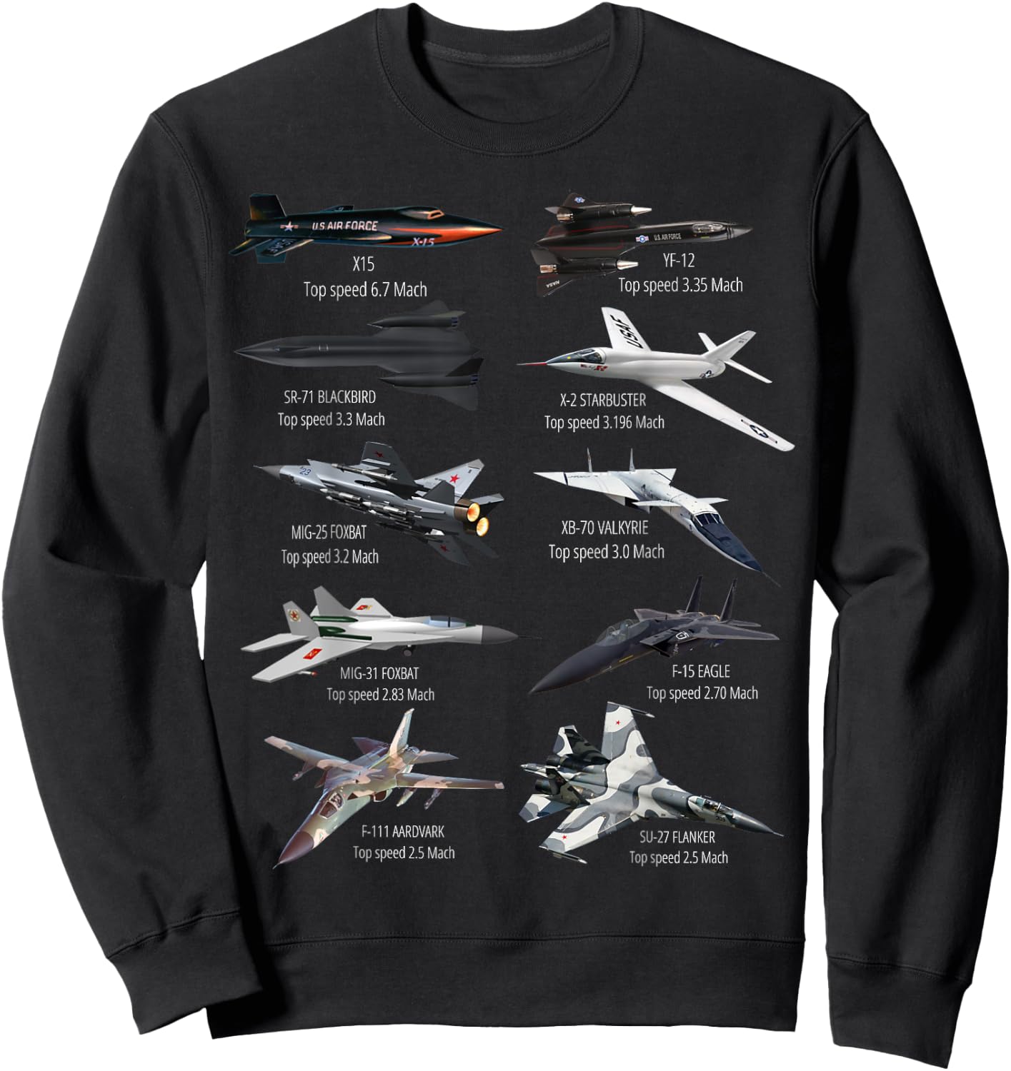Military's Fastest Jet Fighters Aircraft Plane of the World Sweatshirt - Sweatshirt | Black