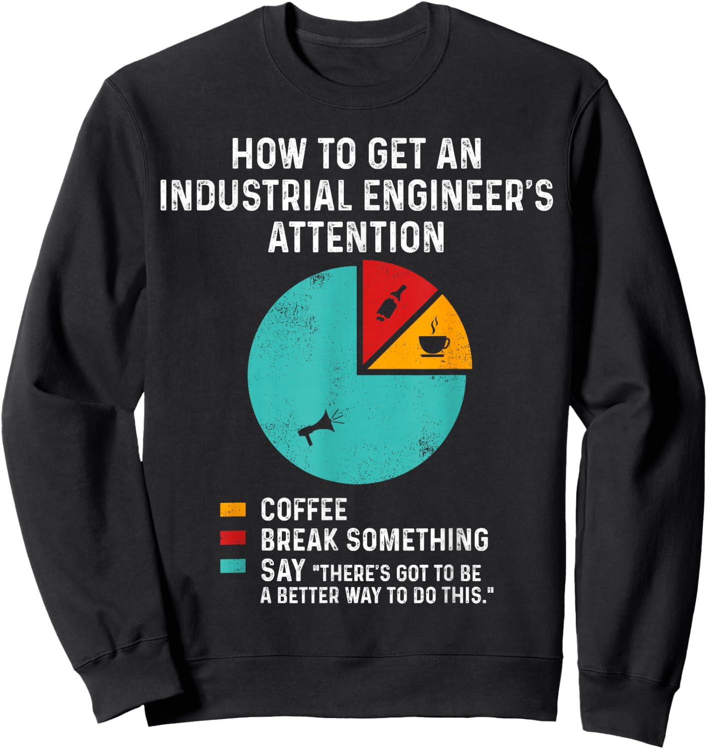 Industrial Engineering Student Professor Gifts Black Cotton Sweatshirt - Sweatshirt | Black