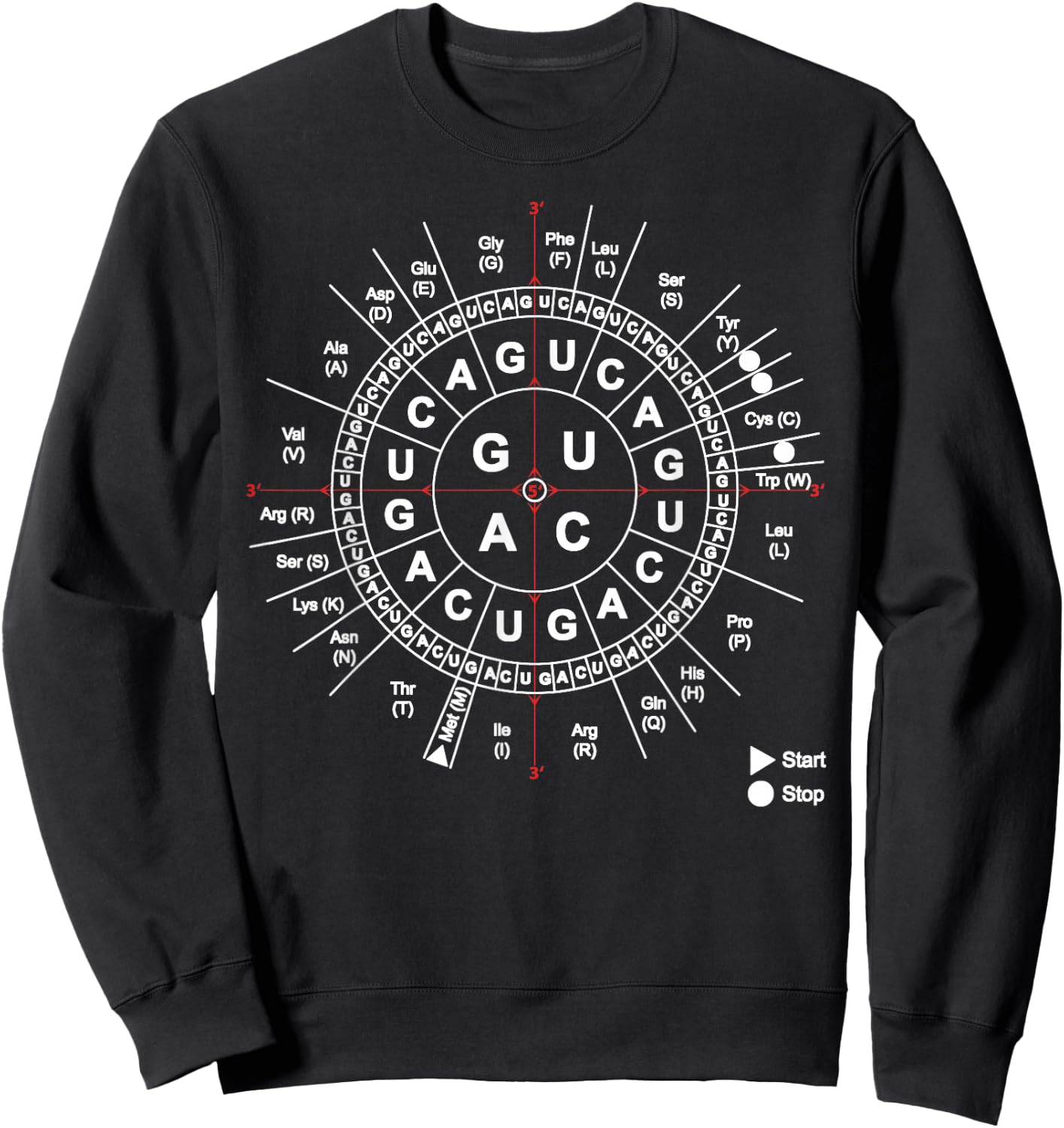 Genetics Genetic Sun Biology Biochemistry Biochemist Science Sweatshirt - Sweatshirt | Black