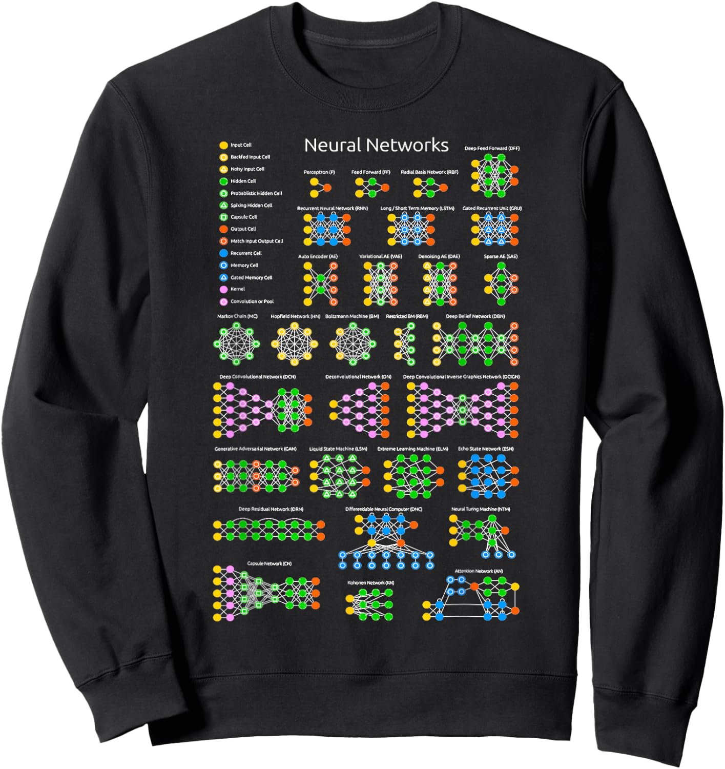 Nerdy Neural Networks Zoo Computer Programmer Teacher Geek Sweatshirt - Sweatshirt | Black