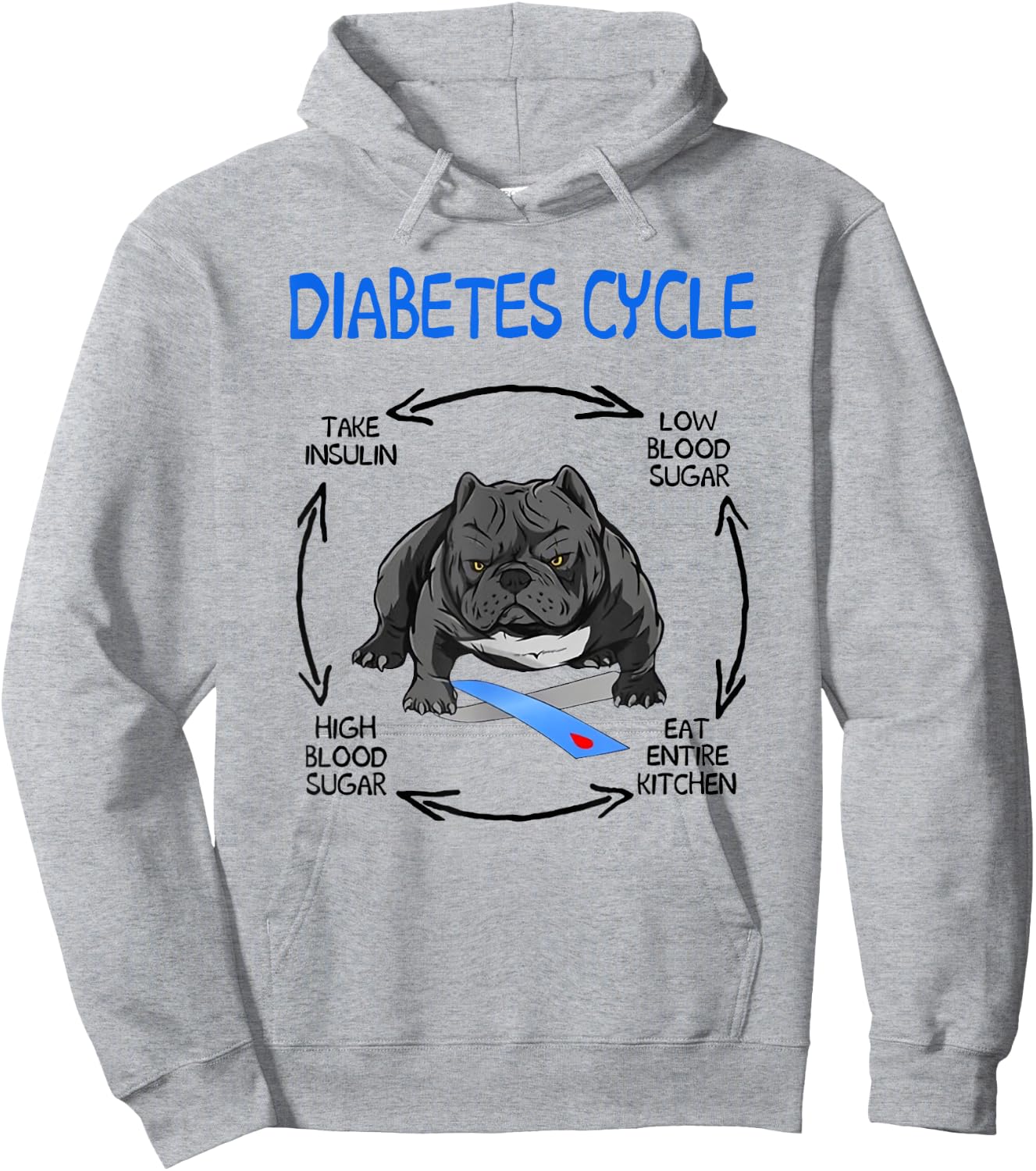 Funny Bulldog Diabetic Life Cycle Diabetes Awareness Men Women Hoodie - Hoodie | Ash