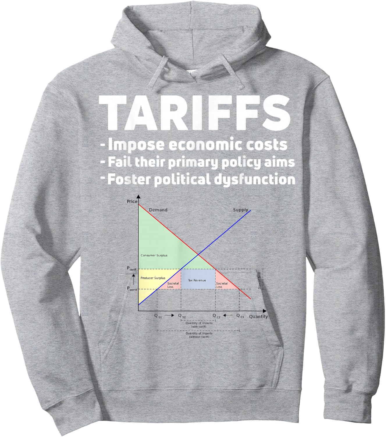 Funny Tariff Definition Economics Humor Trade War Import Tax Hoodie - Hoodie | Ash