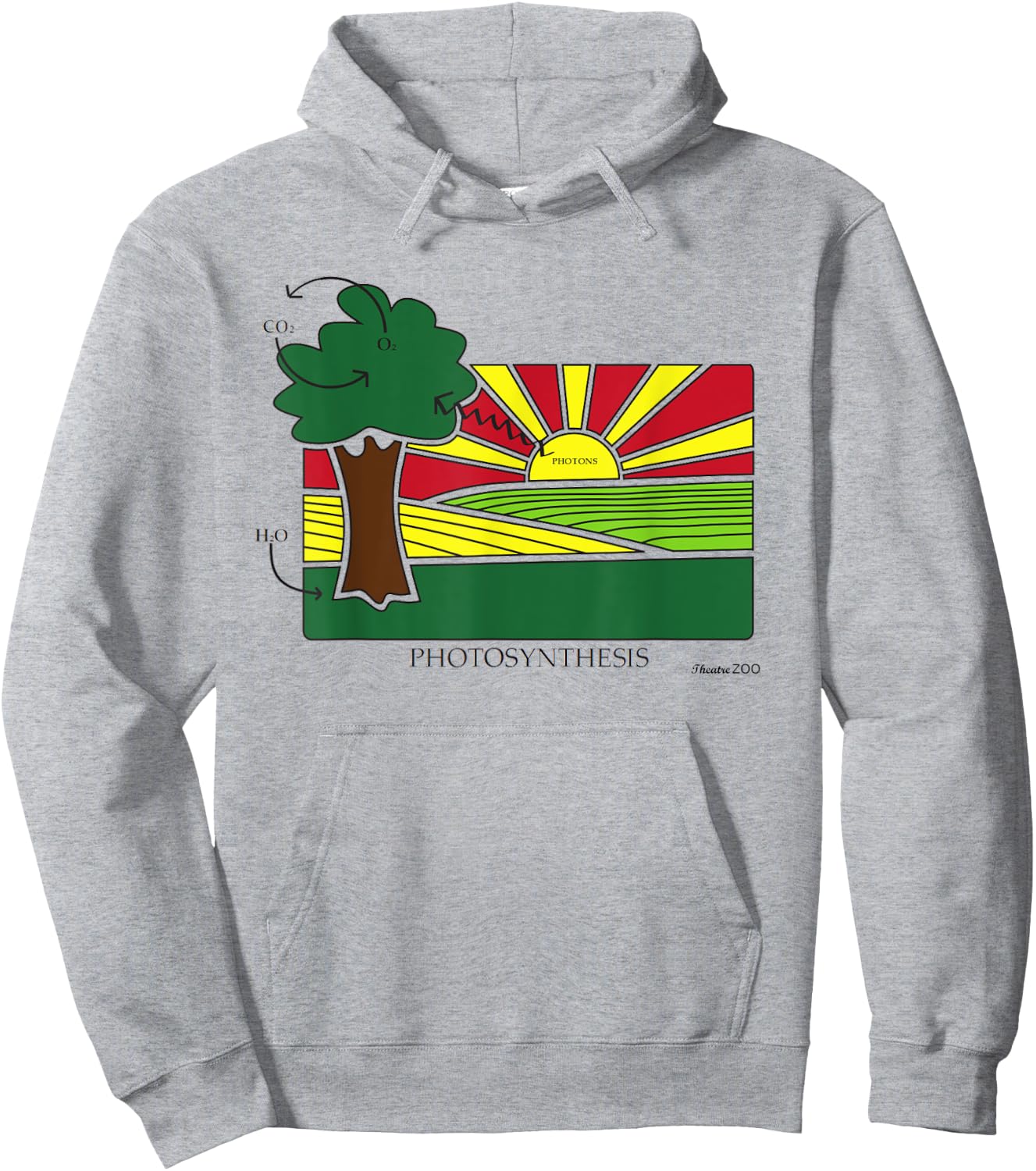 Photosynthesis - Science Art Women and Kids Hoodie - Hoodie | Ash