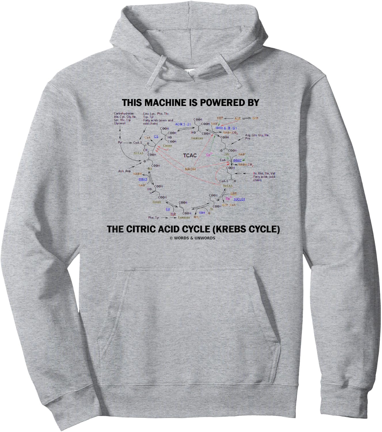 This Machine Is Powered By The Citric Acid Cycle Krebs Cycle Hoodie - Hoodie | Ash
