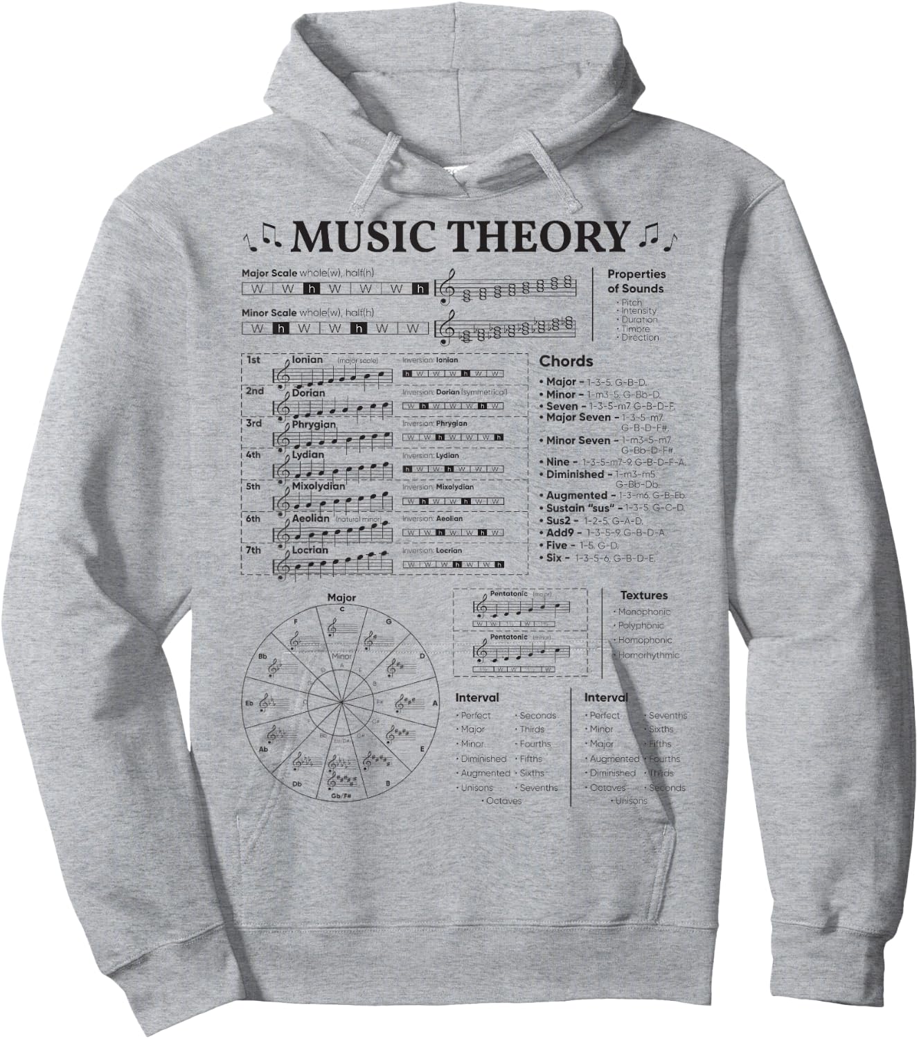 Music Theory Musician Music Teacher EDM School Hoodie - Hoodie | Ash