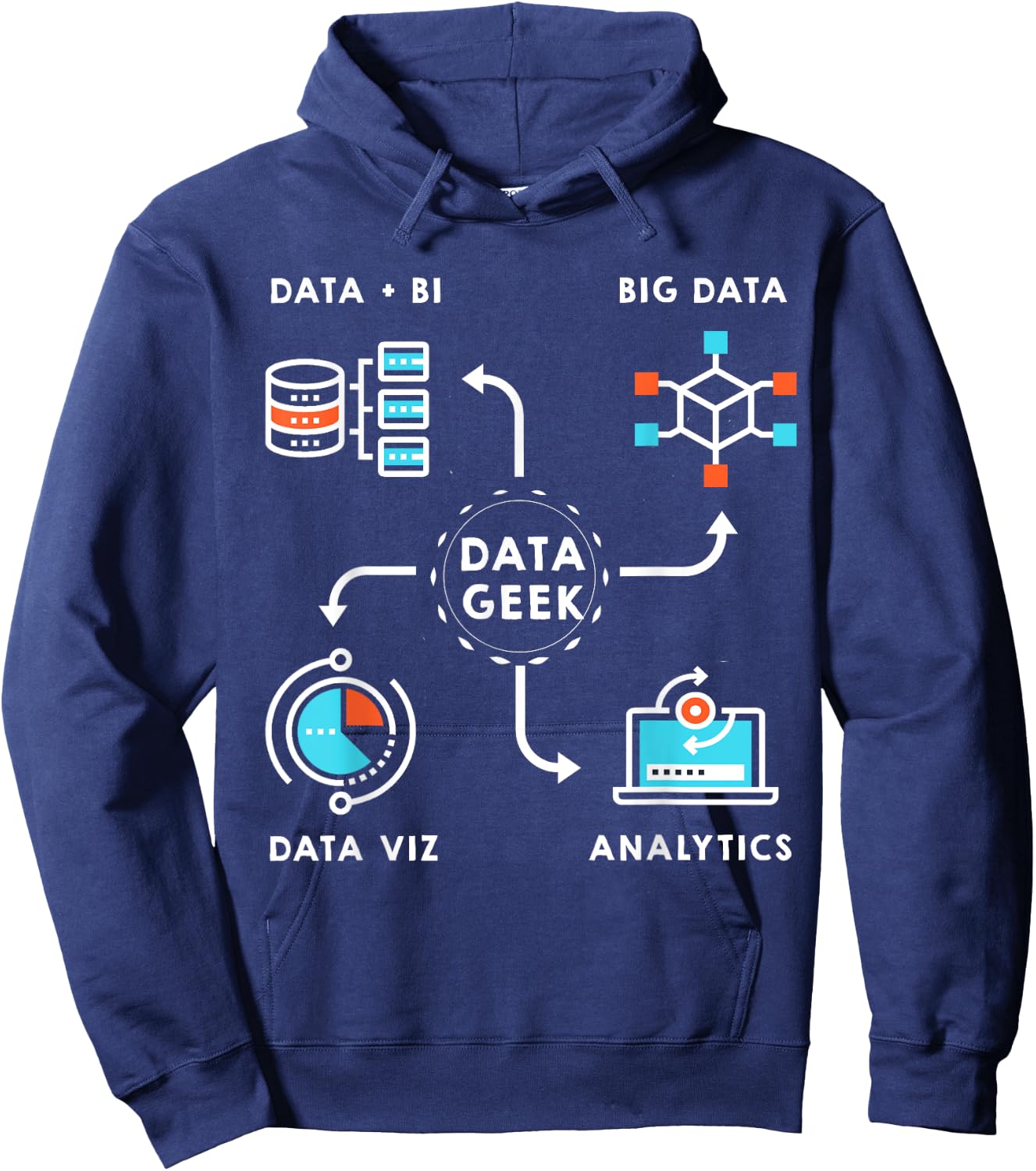 Data for Data Scientists, Analysts and Engineers Hoodie - Hoodie | Navy