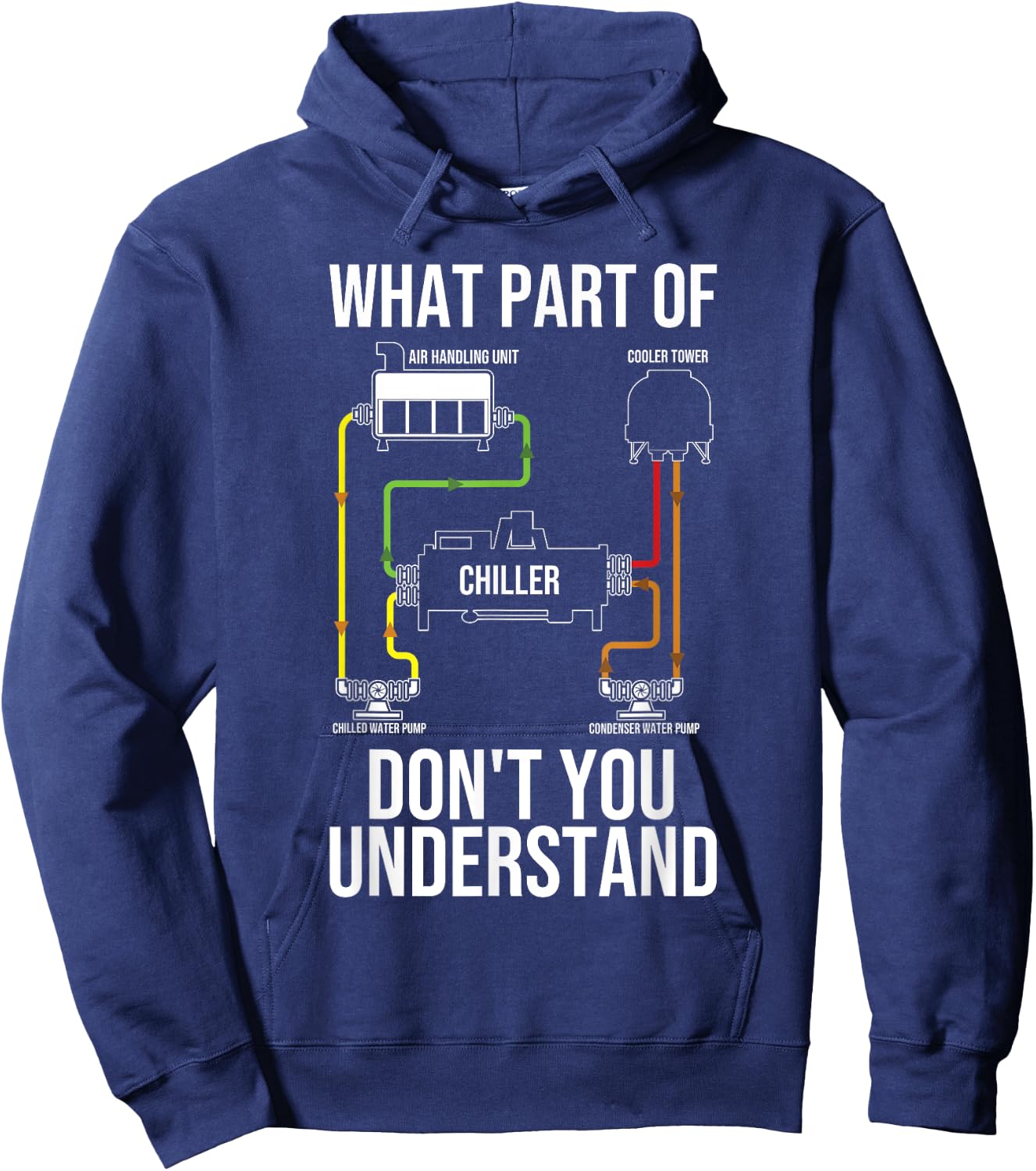 Cool HVAC Design Women Air Conditioning Ventilation Hoodie - Hoodie | Navy