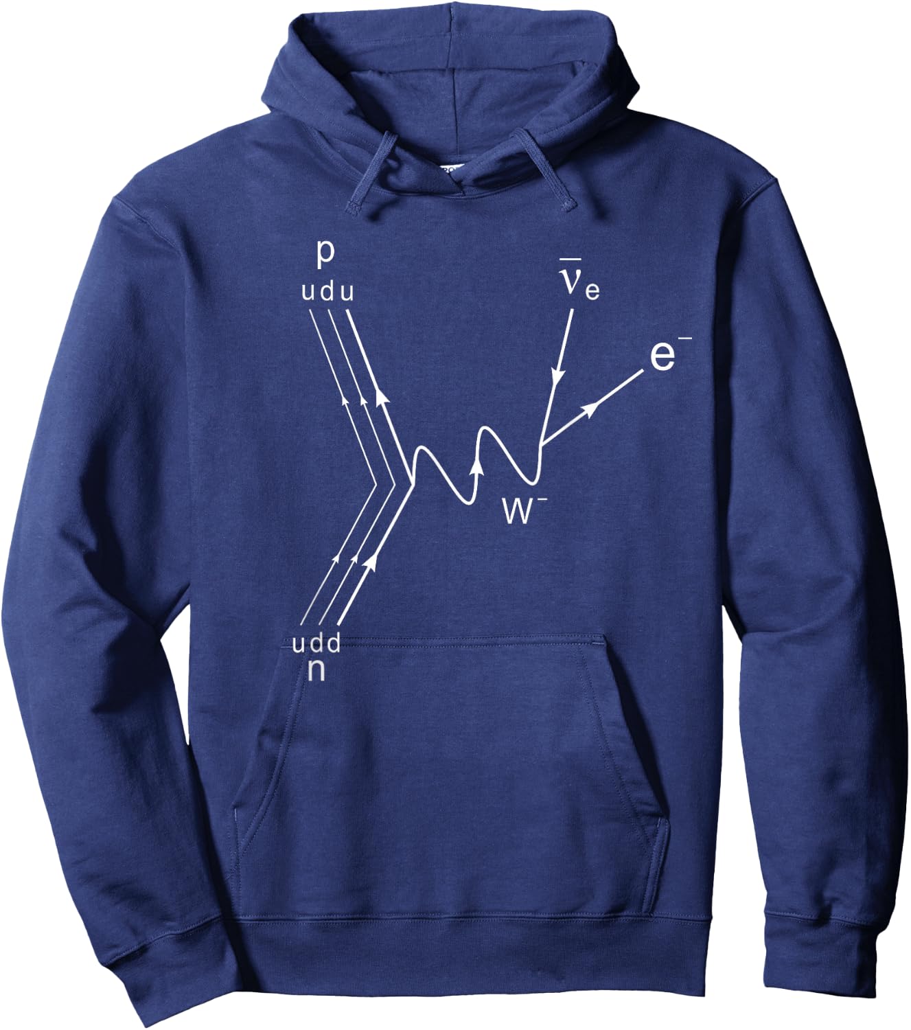 Feynman Diagram, Proton Neutron Scattering Hoodie - Hoodie | Navy